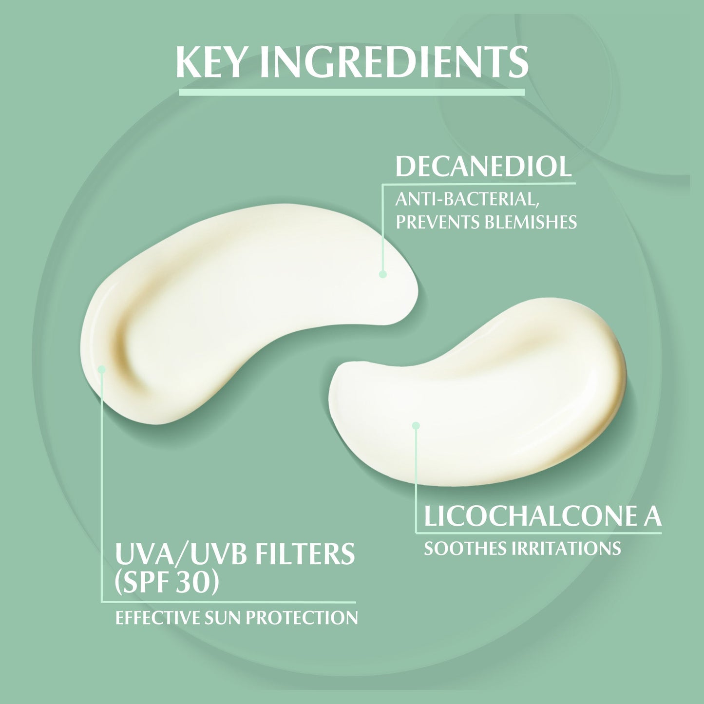 DermoPurifyer Oil Control Protective Face Fluid for Post-Acne Marks SPF 30