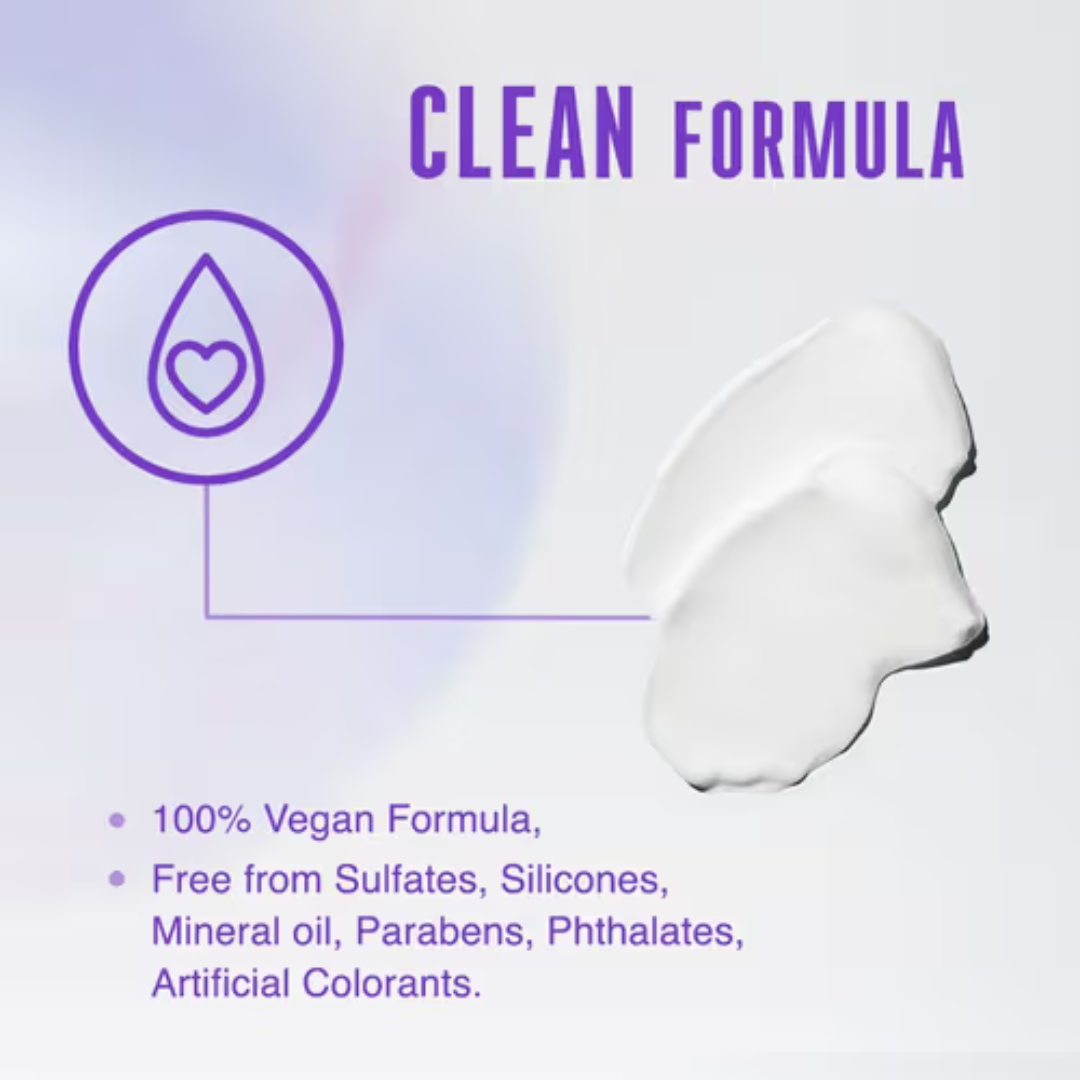 Schwarzkopf Professional BonaCure Frizz Away Treatment Mask 200ml