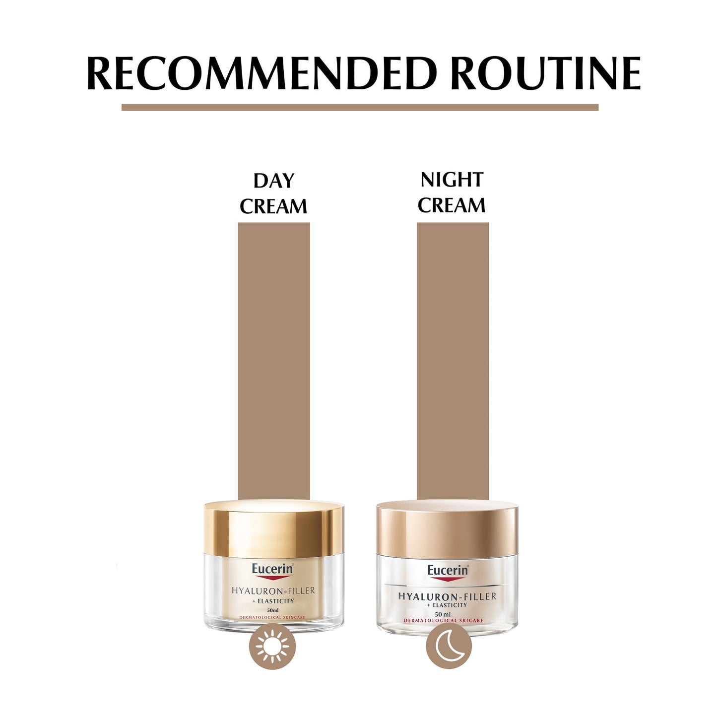 Hyaluron Filler + Elasticity Anti-Aging Face Night