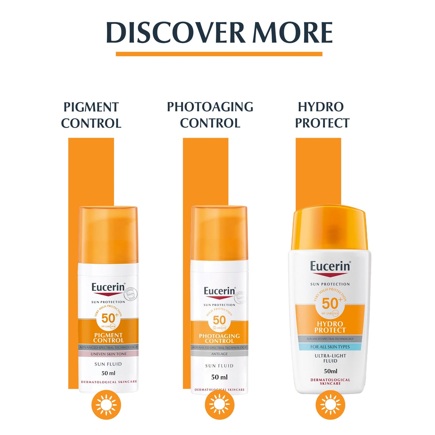 Face Sunscreen Oil Control Gel-Cream Dry Touch