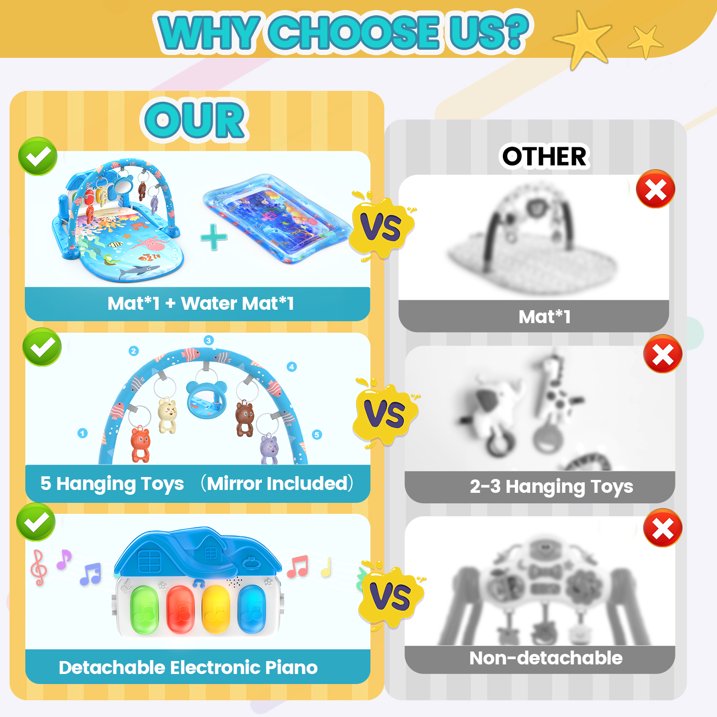 Baby Play Piano Gym