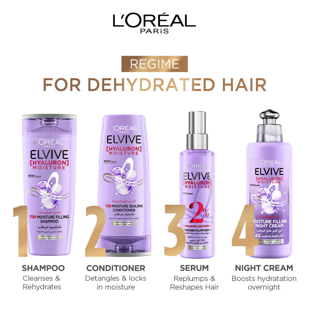 L'Oréal Paris Elvive 72 Hours Hyaluron Filling Moisture Shampoo For Reviving Dehydrated Hair