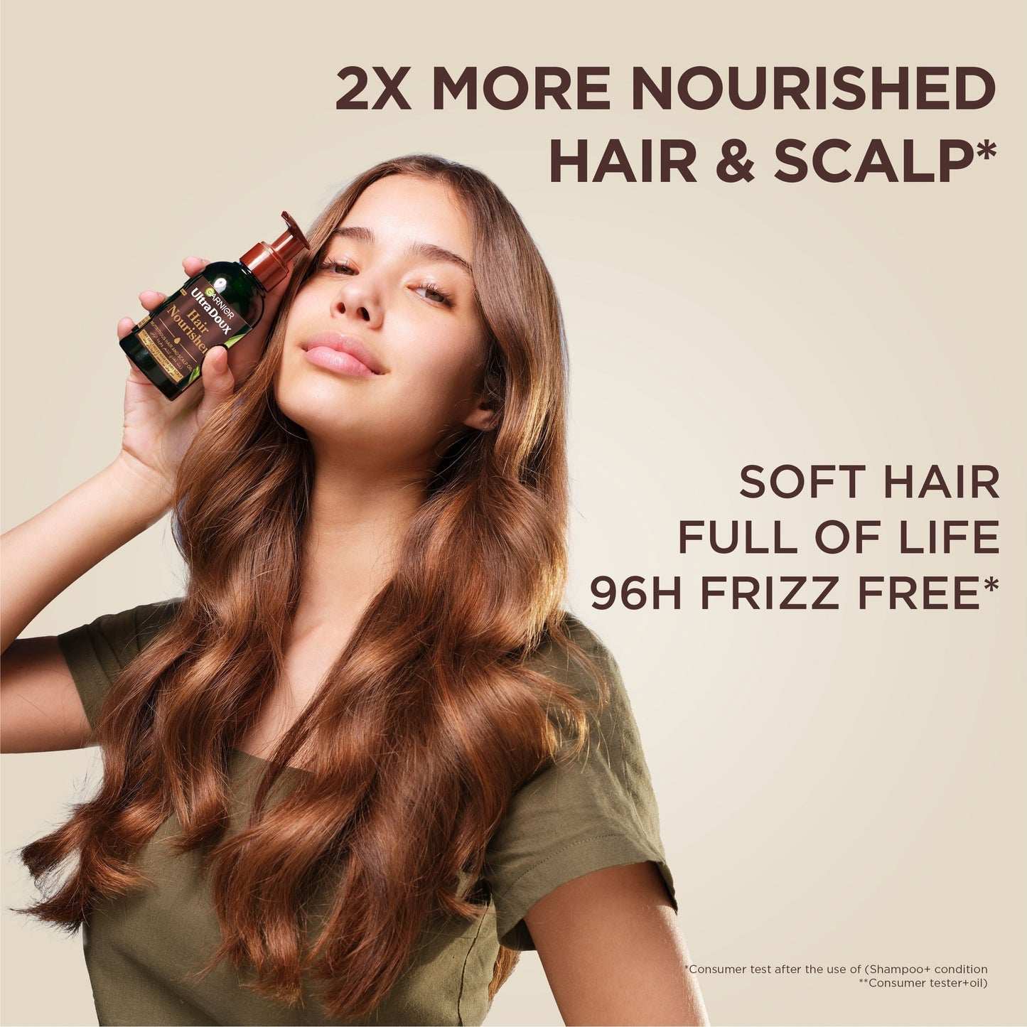 Garnier Ultra Doux Pure Avocado And Shea Butter Hair Nourisher For Very Dry, Frizzy Hair Or Dry Scalp