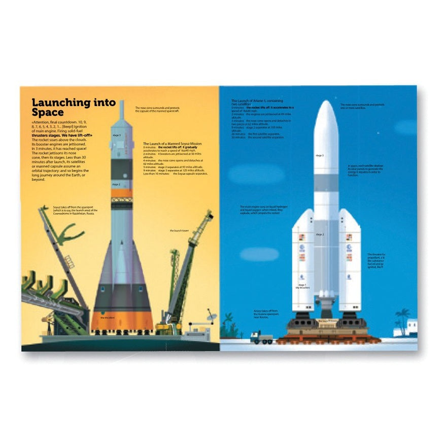 Tumama Kids - The Ultimate Book Of Space