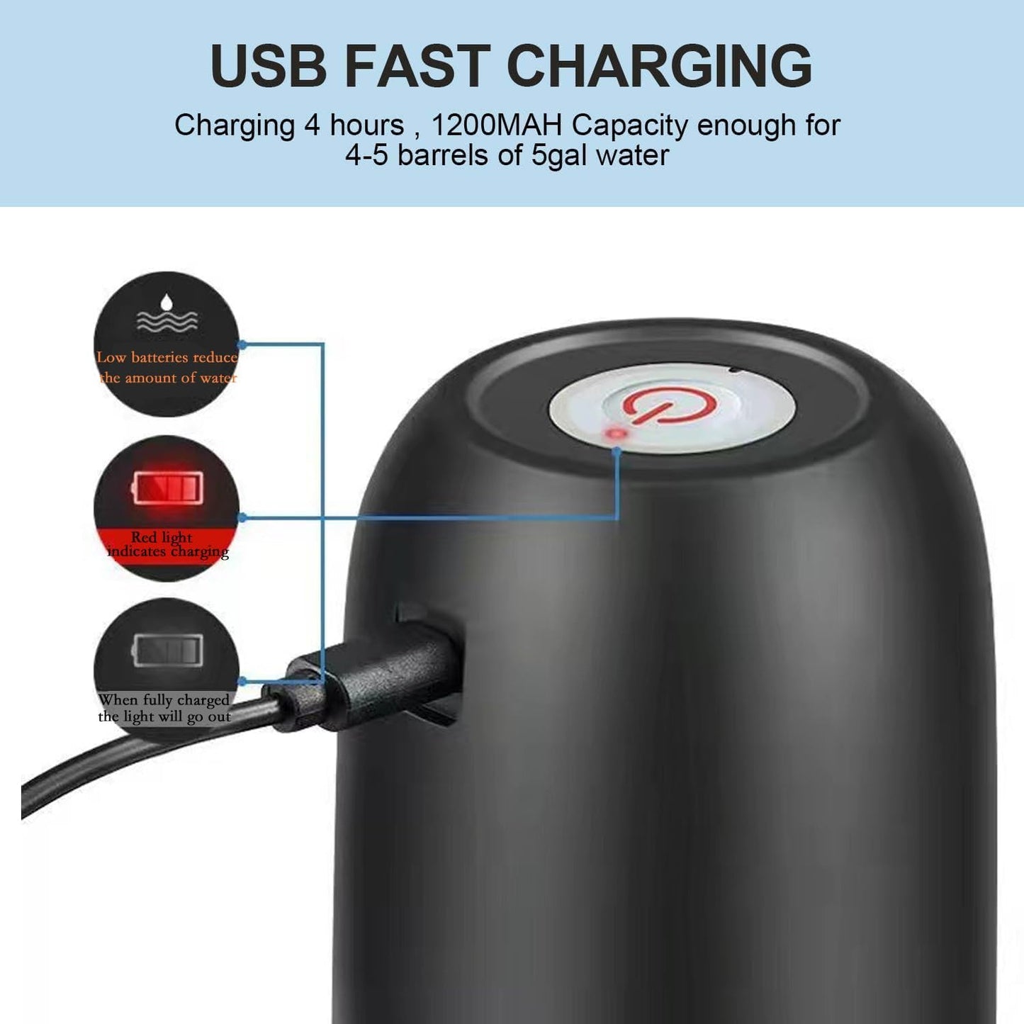 4W 1200mAh DC-5V High Power Water Pump Dispenser With 304 Stainless Steel Hose MX-808 (L16 x W6.5 x H14)cm – Black