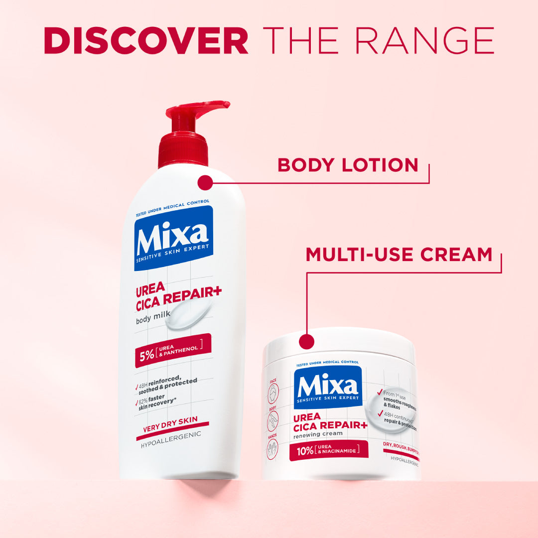 Mixa Urea Cica Repair Body Lotion - For Keratosis Pilaris Skin, Dry Rough Skin & Tiny Reddish Bumps - 400 ml