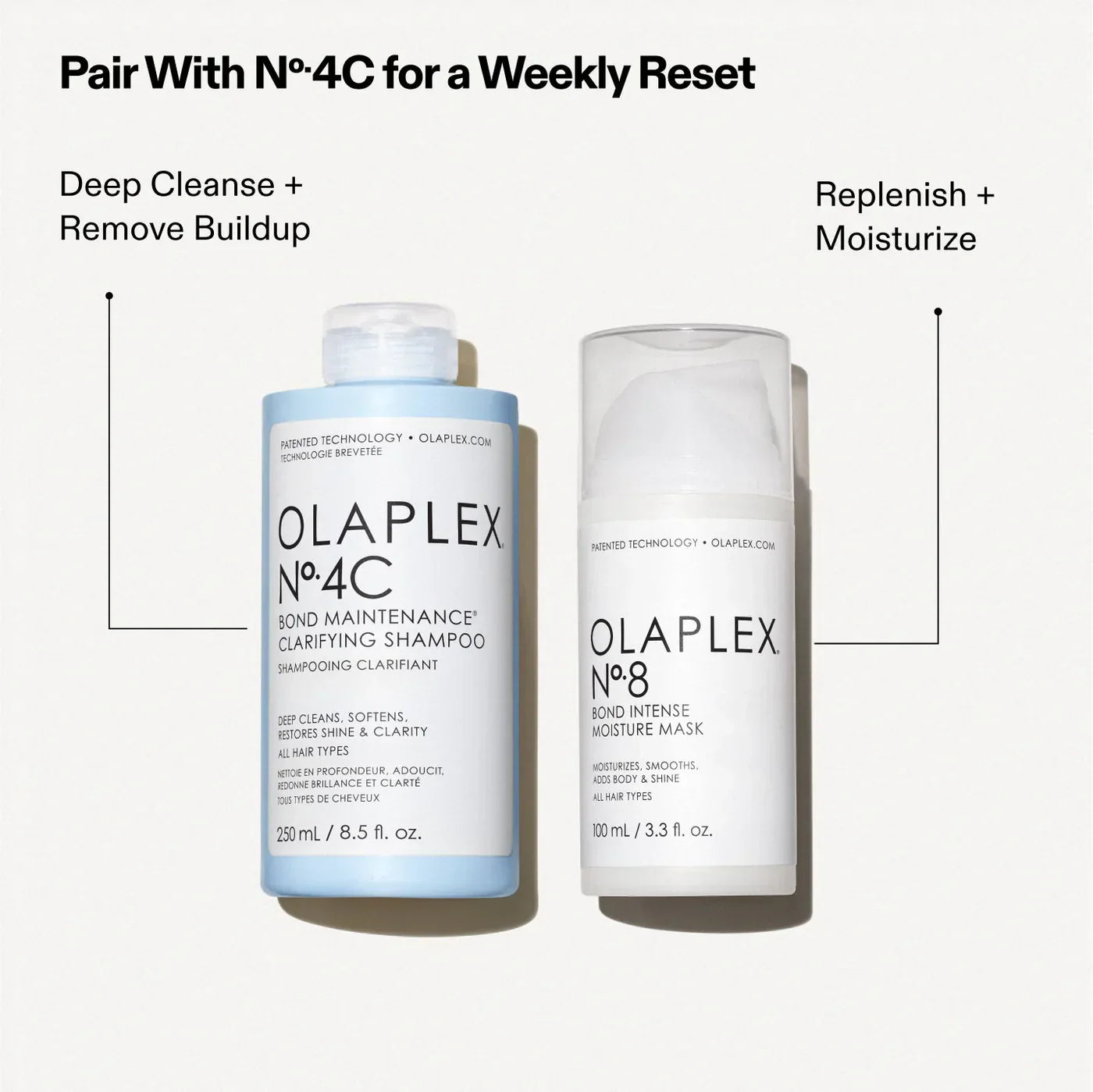 Olaplex Nº.8 Bond Intense Moisture Hair Mask