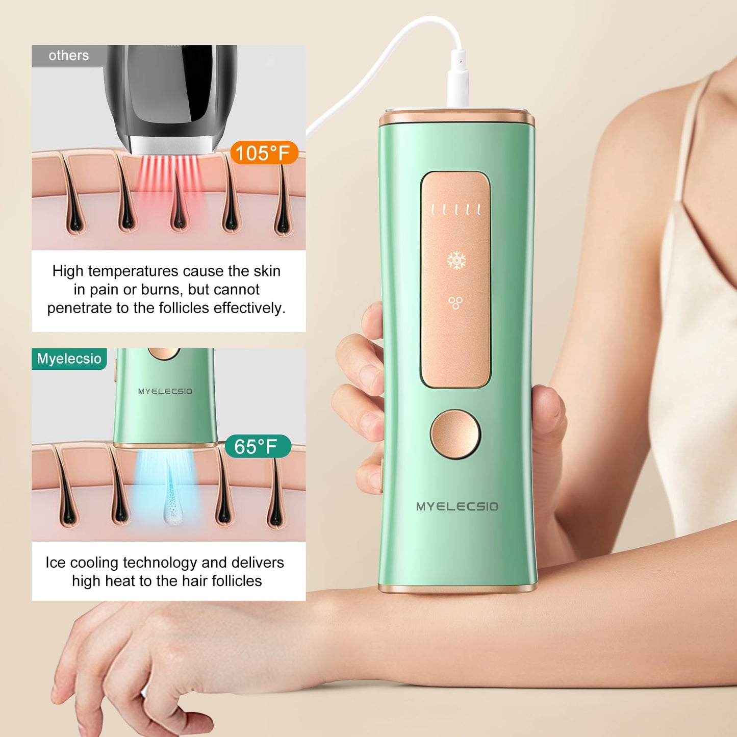 Myelecsio Laser Hair Removal, IPL Hair Removal Device with Cooling Function, Safe, Long-lasting and Virtually Painless Treatment, Unlimited Flashes at Home Use - Medaid International