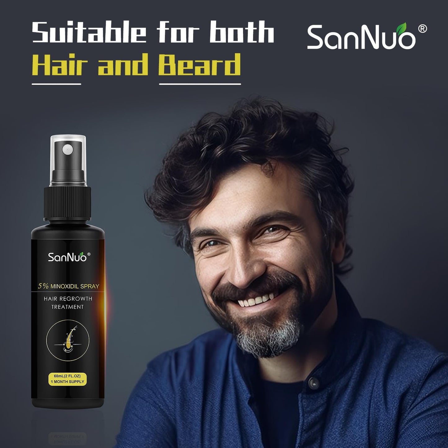 SANNUO 5% Minoxidil Hair Growth Spray for Men and Women Hair Regrowth Treatment for Stronger Thicker Longer Hair Help to Stop Thinning and Loss Hair 1 Month Supply, 60mL(1 Pack of 60mL) - Medaid International