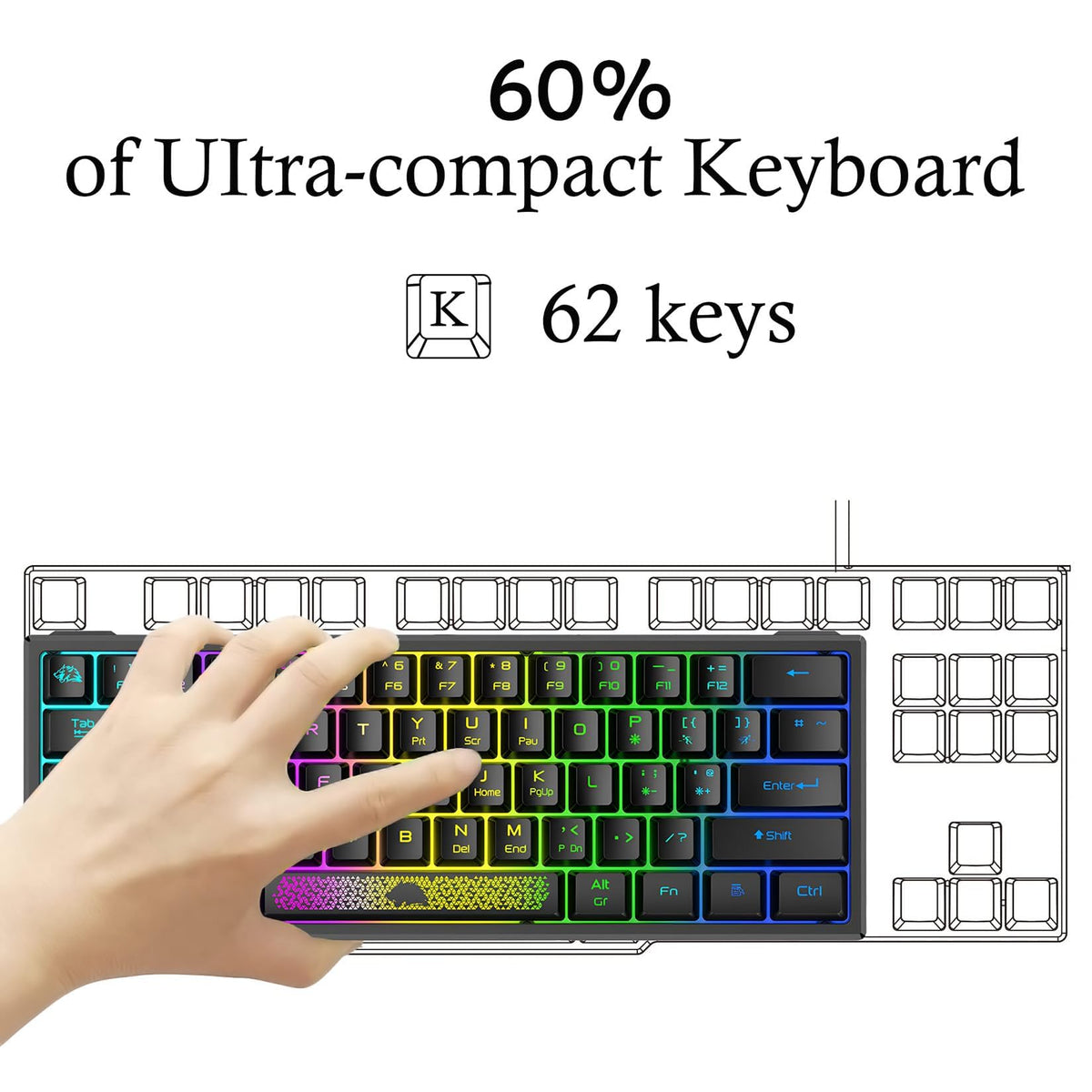 KASTWAVE 60% Wired Gaming Keyboard, RGB Backlit Ultra-Compact Mini Keyboard, Portable 62 Keys Keyboard, Waterproof Percent Mechanical Feeling Keyboard for PC/Mac Gamer, Typist, Travel (Black)