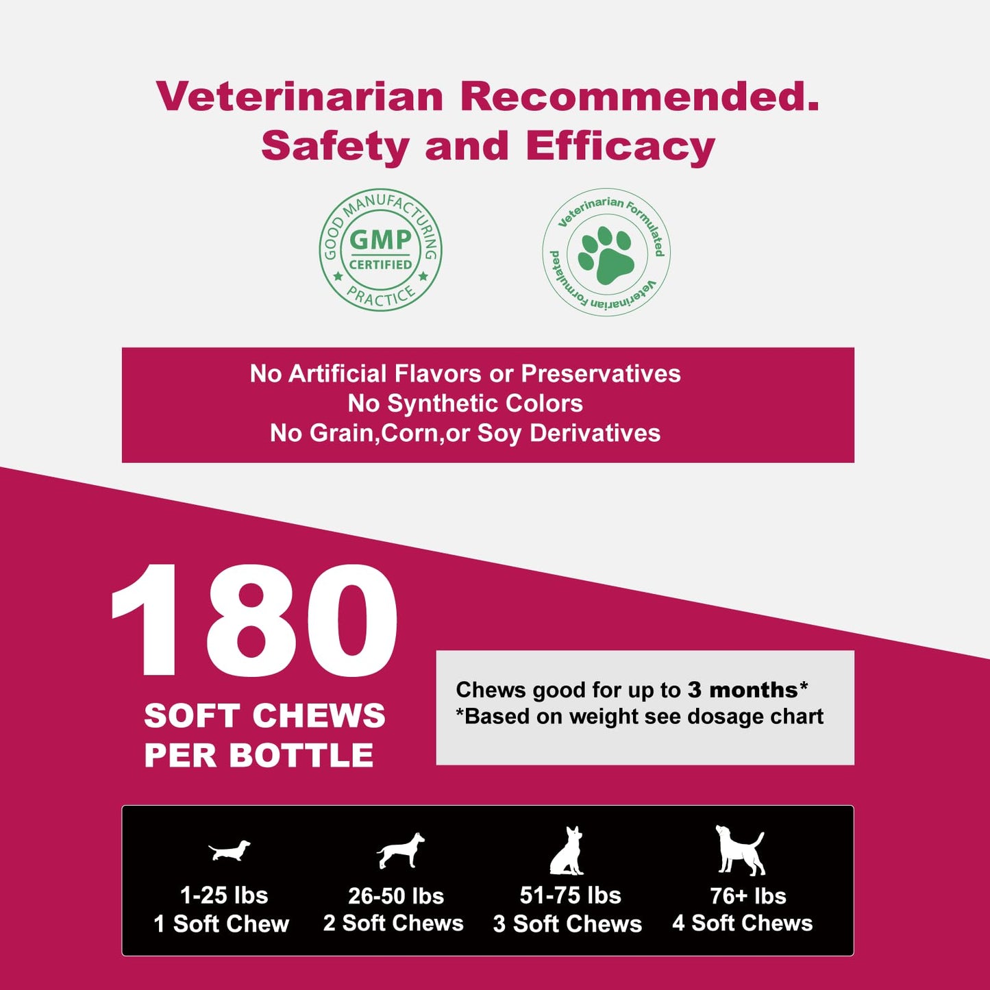 Advanced Dog Hip and Joint Supplement. 14 Active Ingredients, Glucosamine for Dogs Joint Health with Chondroitin, MSM, Turmeric, Omega 3. Joint Pain Relief Chews for Dogs of All Age Size Breed, 180pcs