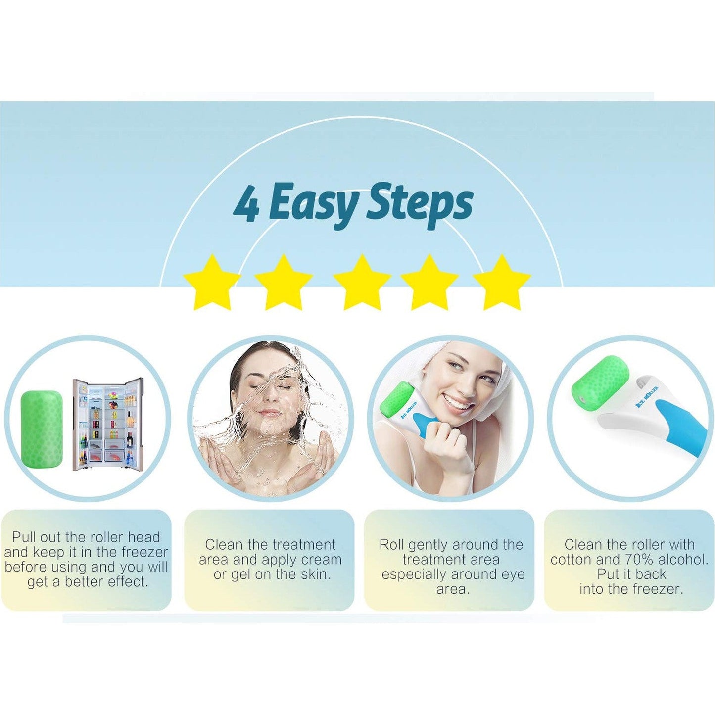 ESARORA Ice Roller for Face & Eye, Puffiness, Migraine, Pain Relief and Minor Injury, Skin Care Products - Medaid International