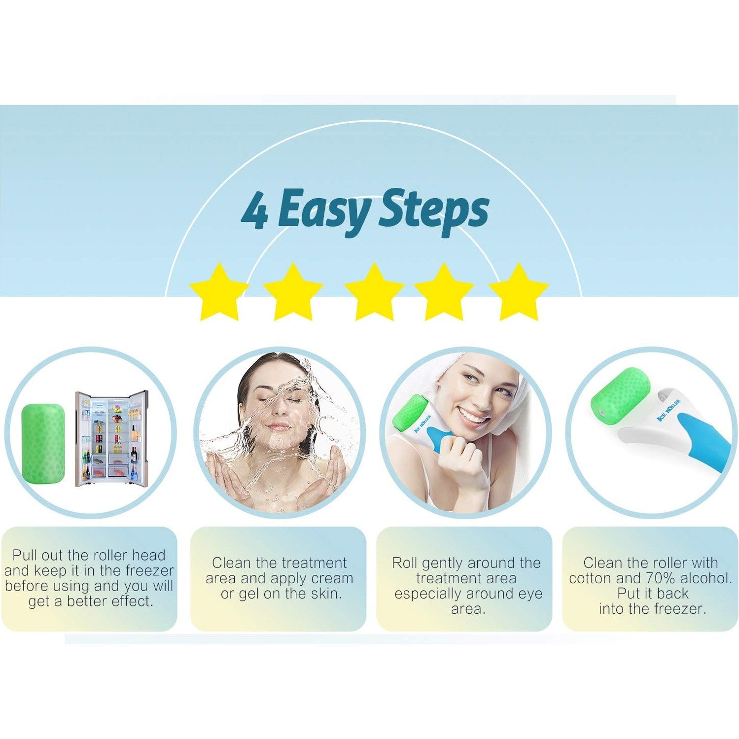 ESARORA Ice Roller for Face & Eye, Puffiness, Migraine, Pain Relief and Minor Injury, Skin Care Products - Medaid International
