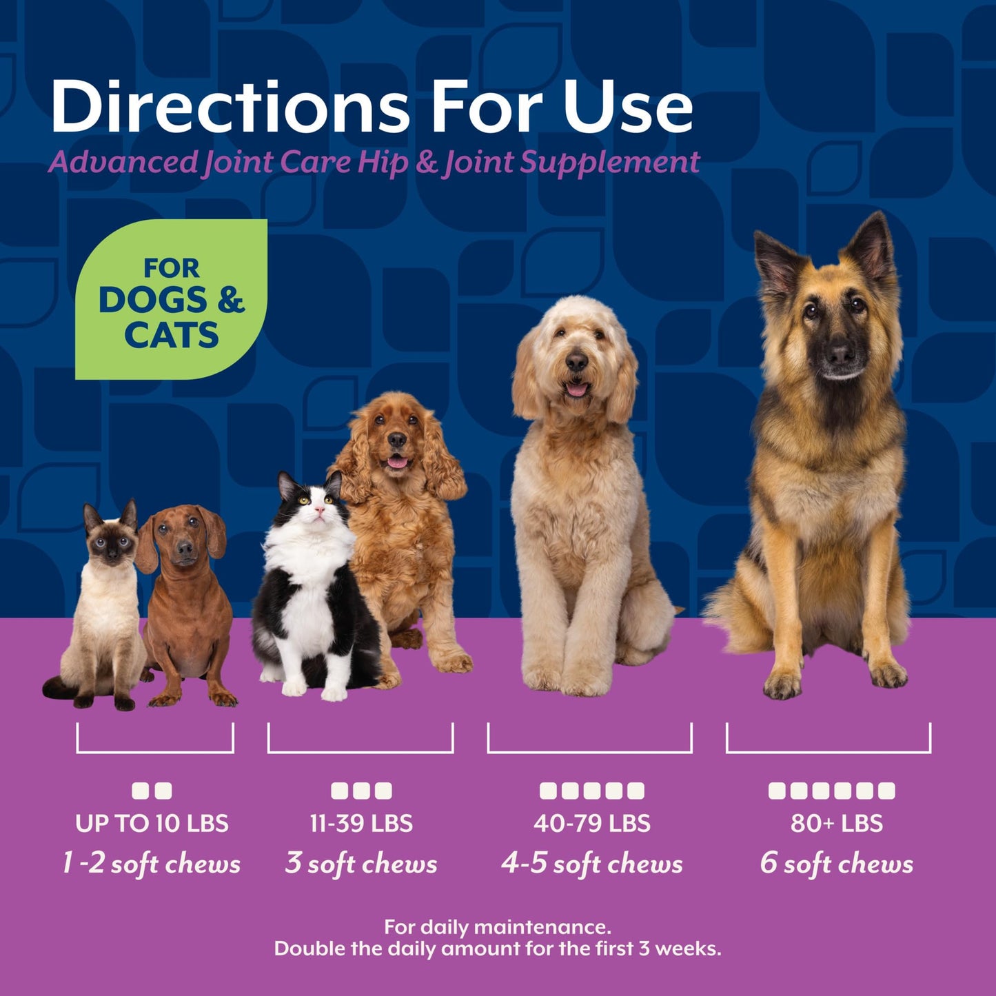 NaturVet ArthriSoothe-Gold Level 3 Advanced Joint Care for Dogs – Soft Chew Dog Supplement with Glucosamine, MSM, Chondroitin & Hyaluronic Acid – Wheat-Free Pet Supplements – 180 Ct.