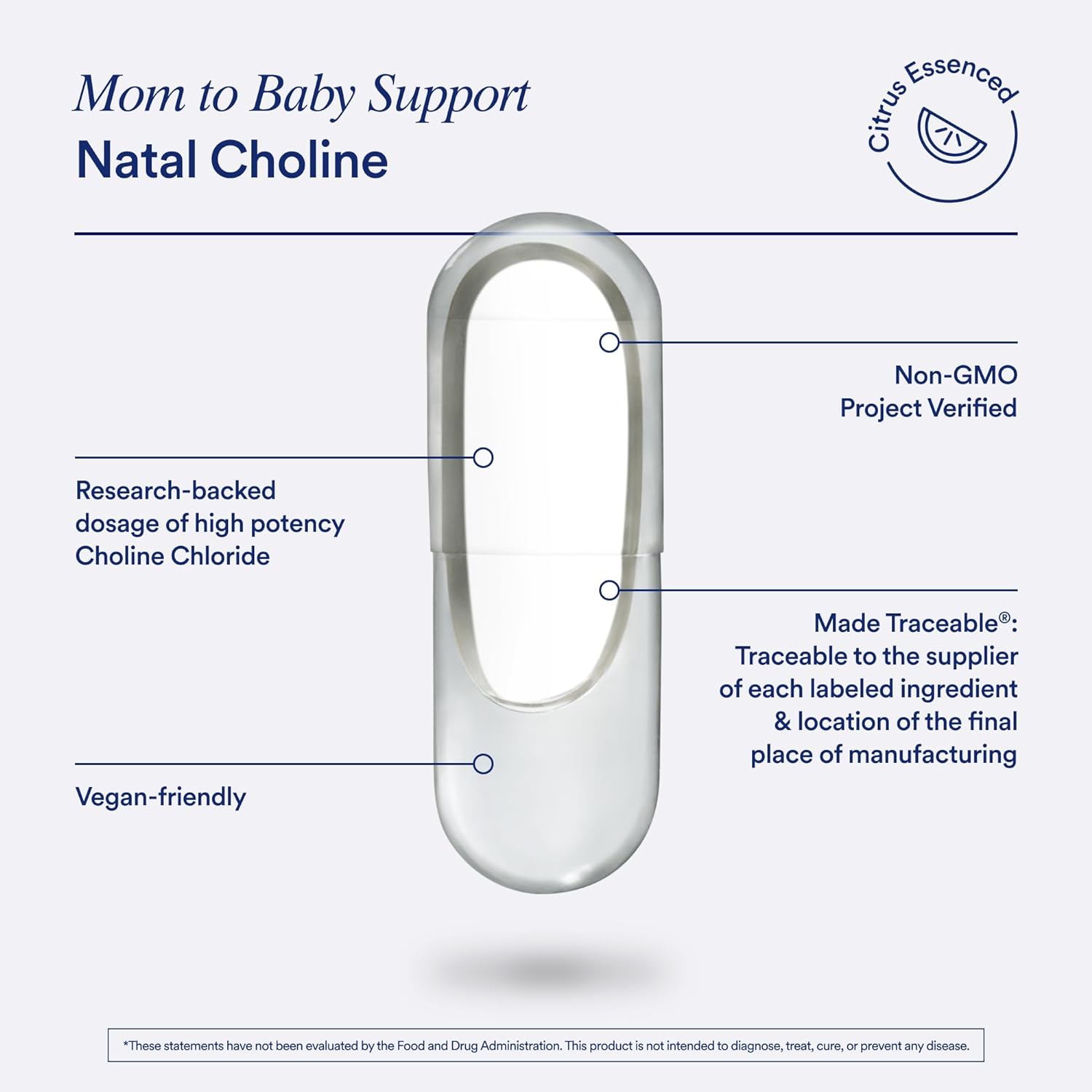 Ritual Natal Choline Supplement, 550mg, Supports Baby’s Cognitive Function When Taken During Pregnancy and Choline Content in Breastmilk*, 30 Day Supply - Medaid International
