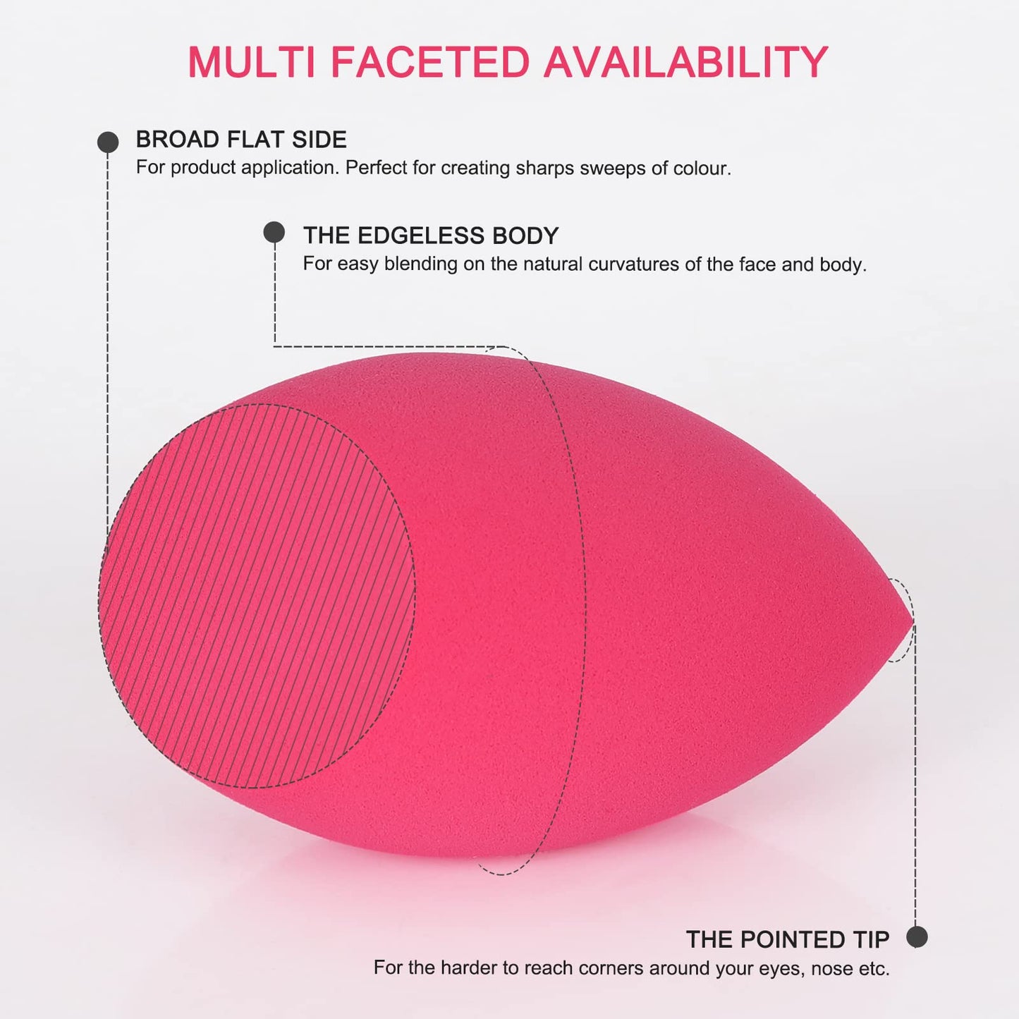 EXTRA LARGE 11CM Make Up Beauty Sponges Blender BIG for Face & BODY (1x Small 1x Large) -With 2 Sponge Holder- FASTER FLAWLESS APPLICATION for Foundation/Fake Tan/Powder/Blending/Setting/ - Medaid International