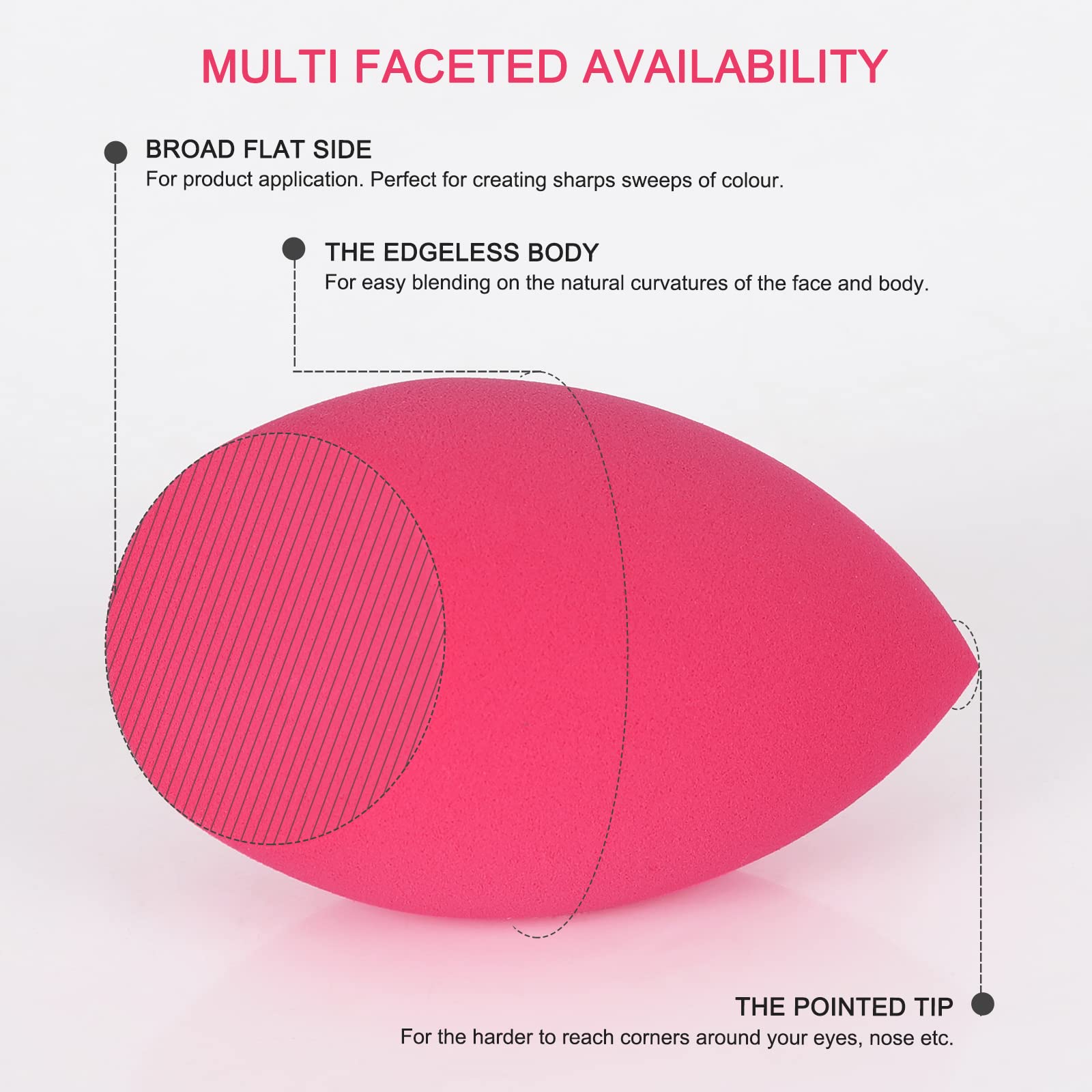 EXTRA LARGE 11CM Make Up Beauty Sponges Blender BIG for Face & BODY (1x Small 1x Large) -With 2 Sponge Holder- FASTER FLAWLESS APPLICATION for Foundation/Fake Tan/Powder/Blending/Setting/ - Medaid International