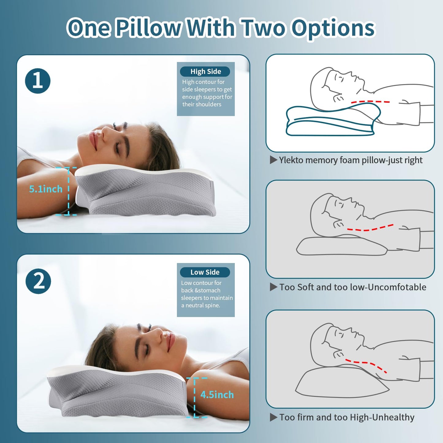 Cervical Neck Pillow for Pain Relief - Ergonomic Memory Foam Pillows for Sleeping, Cooling Side Sleeper Pillow for Neck Support, Contour Orthopedic Bed Pillow for Back Stomach Sleepers - Medaid International
