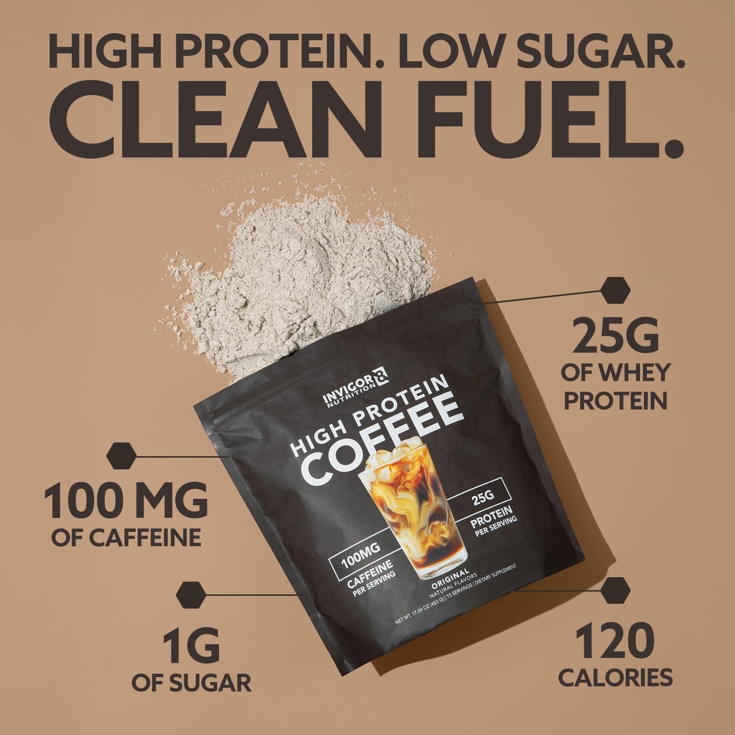 INVIGOR8 High Protein Coffee Powder 25 Grams Whey Isolate100mg Natural Green Tea Caffeine | 0 Added Sugar Keto Gluten Free 99.9% Lactose Free | Hot or Iced15 Serving 15 Servings (17 OZ, Original) - Medaid International