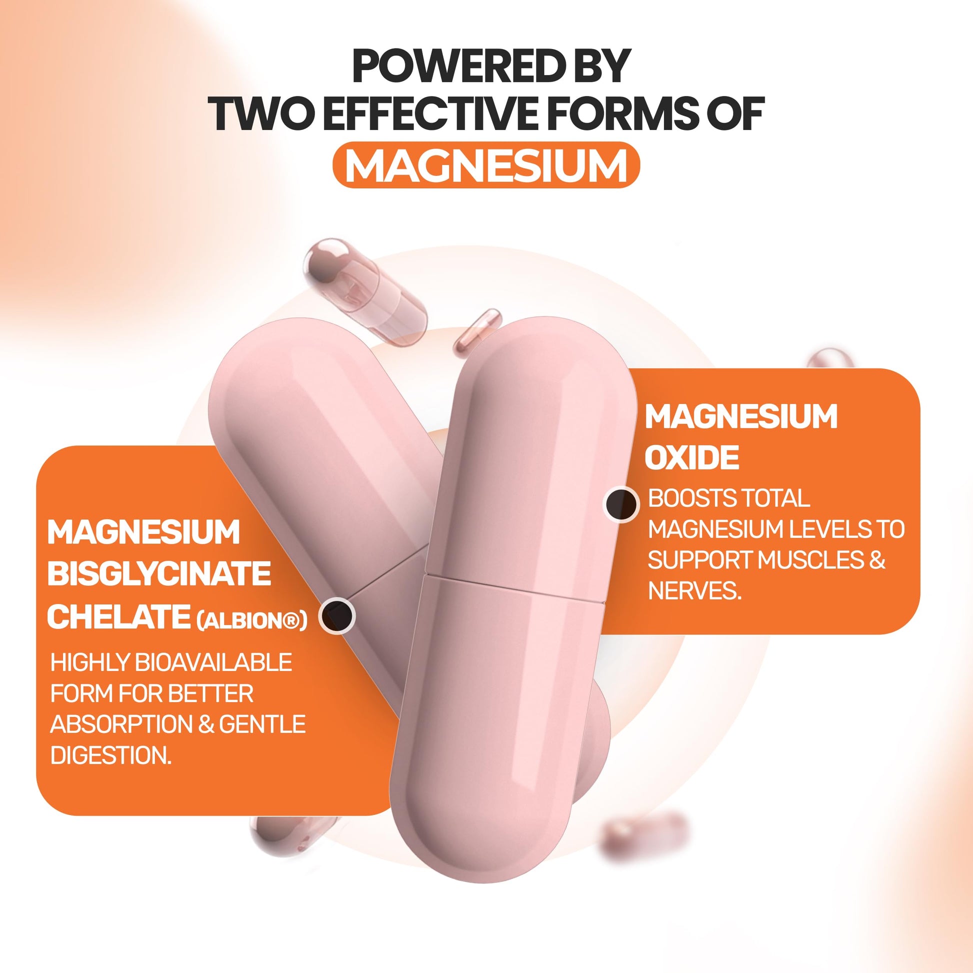 DR VITAMIN SOLUTIONS Magnesium Bisglycinate Chelate 400mg | High Absorption Albion® Chelated Magnesium Glycinate Supplement for Sleep, Muscle, Nerve Support | Stomach-Friendly 60 Vegan Capsules - Medaid International