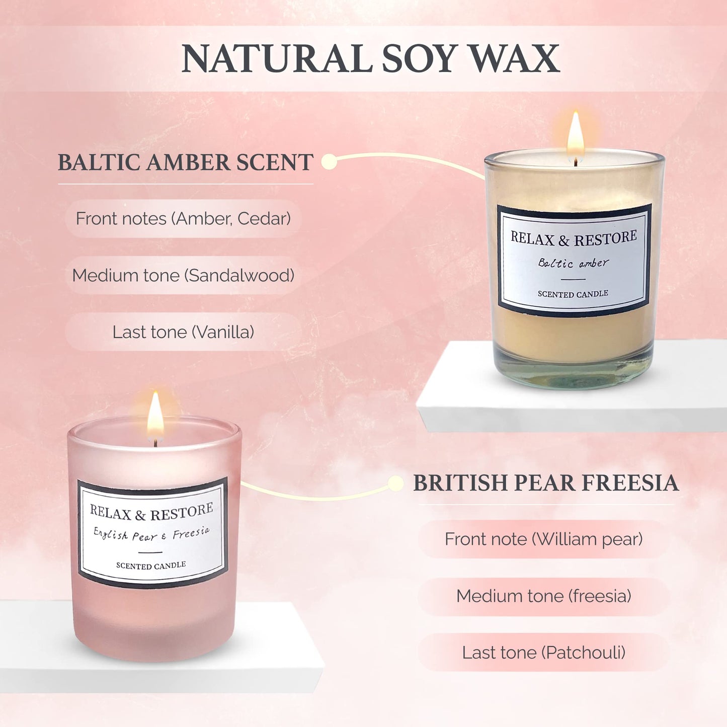 Empire Scented Candles & Bath Bombs Set, Gifts for Women, Birthday Gifts for Her, 20pcs Set Gifts for Her, Birthday Gift for Women with Rose Scented Soap Flowers - Medaid International