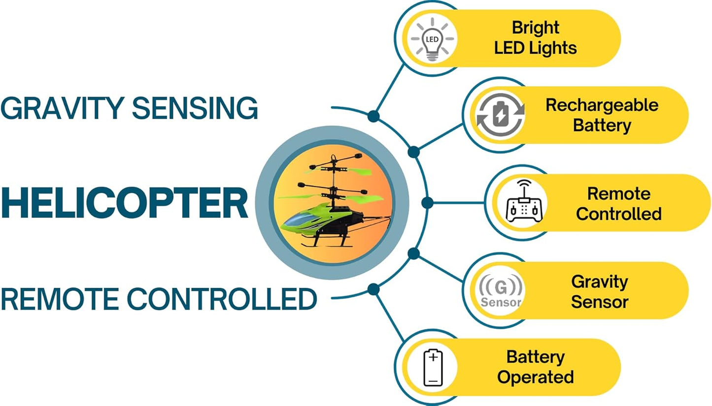 Remote Control Helicopter Toy