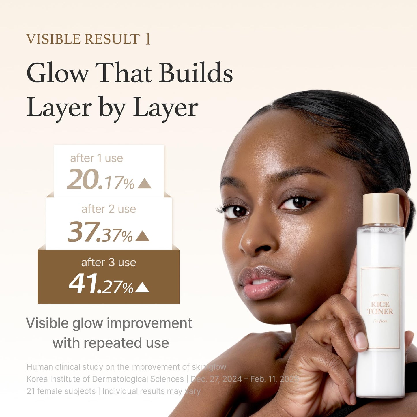I'm from Rice Toner, Milky Toner for Glowing Skin, Korean Rice, Glow Essence with Niacinamide, Hydrating for Dry, Dull, Combination Skin, Vegan, Fragrance Free, Glass Skin 5.07 Fl Oz - Medaid International
