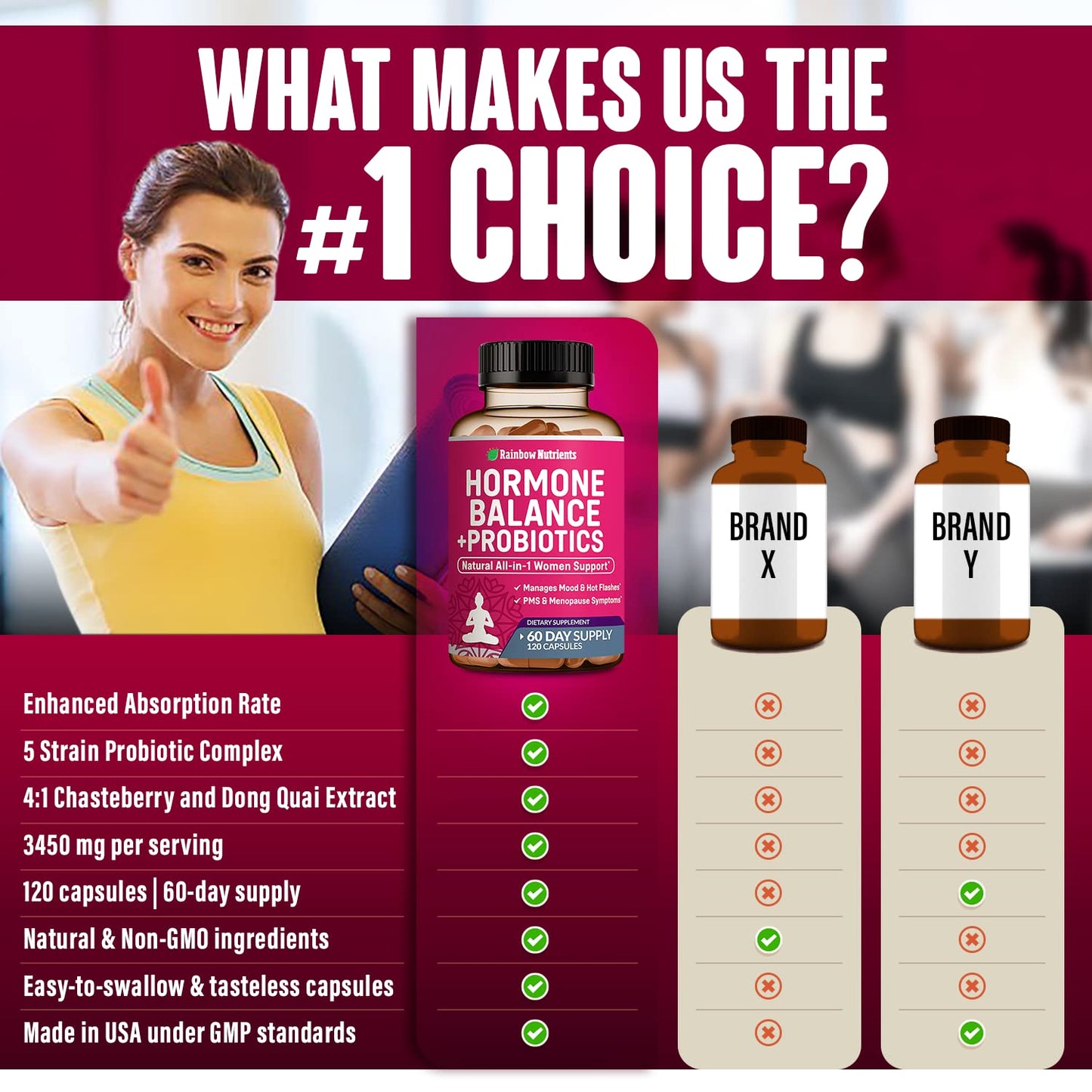 Hormone Balance + Probiotics for Women- Natural Menopause Relief, Weight Management, Bloating, Hot Flashes, PMS | Organic Maca, Chasteberry, Dong Quai & Black Cohosh | Non GMO |120 V Capsules - Medaid International