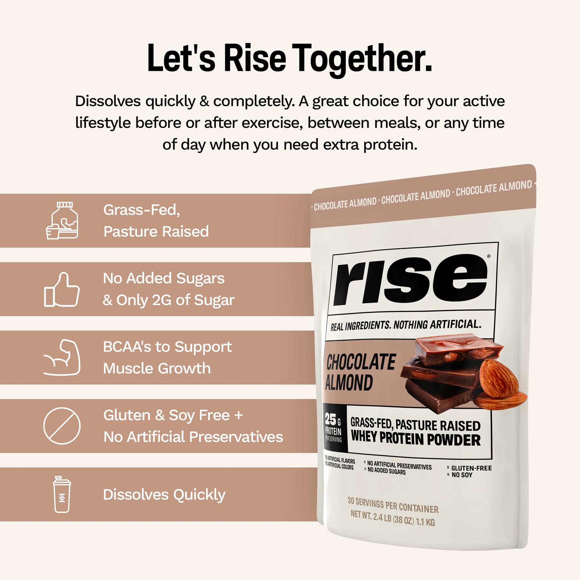 Rise Grass-Fed Whey Protein Powder - Chocolate Almond | 25g Protein No Artificial Flavors, Colors, or Preservatives - Sugar Free, Gluten-Free, Soy Free (2.4 lbs) - Medaid International