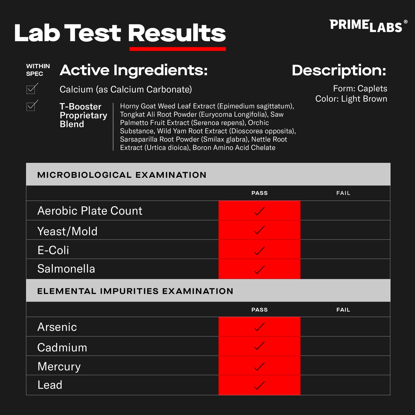 Prime Labs - Men's Testosterone Booster - Stamina, Endurance, & Strength Booster - 60 Caplets - Medaid International