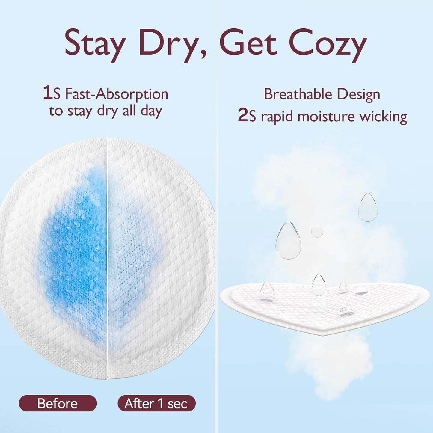 Momcozy Ultra-Thin Disposable Nursing Pads, Ultra-Absorbent and Breathable.