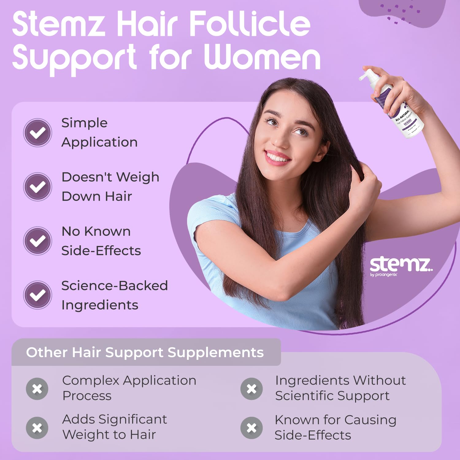 Stemz for Women - Hair Follicle Stimulator - Natural Alternative to Minoxidil and Hair Growth Oil - Sea Moss Peptides to Support Hair Growth - Delivers Results in 90 Days - Medaid International
