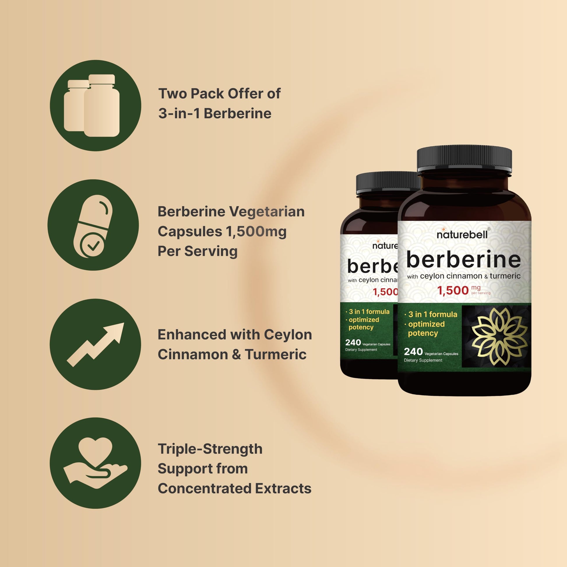 Berberine Supplement 1,500mg with Ceylon Cinnamon & Turmeric Root, 480 Veggie Capsules (2 Pack) | 97% Pure Berberine HCL | Supports Balanced Sugar Levels & Heart Health | Vegan, Non-GMO - Medaid International