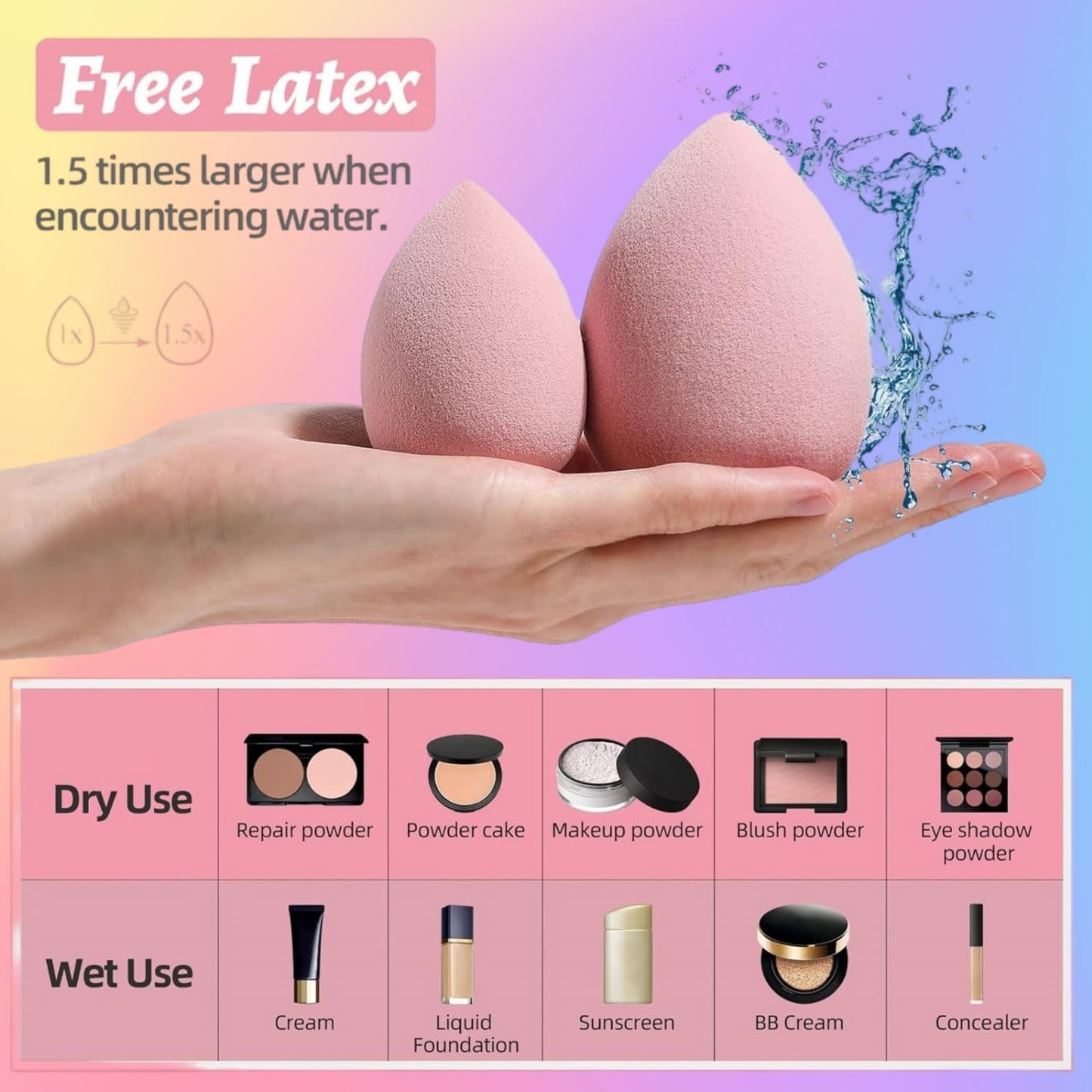 Makeup Sponge Set BS-MALL with Storage Case 7 Pcs for Liquid, Cream, and Powder,SAVE Foundation with 1 Mini Makeup Sponge For Travel Daily Use (A-Pink） - Medaid International