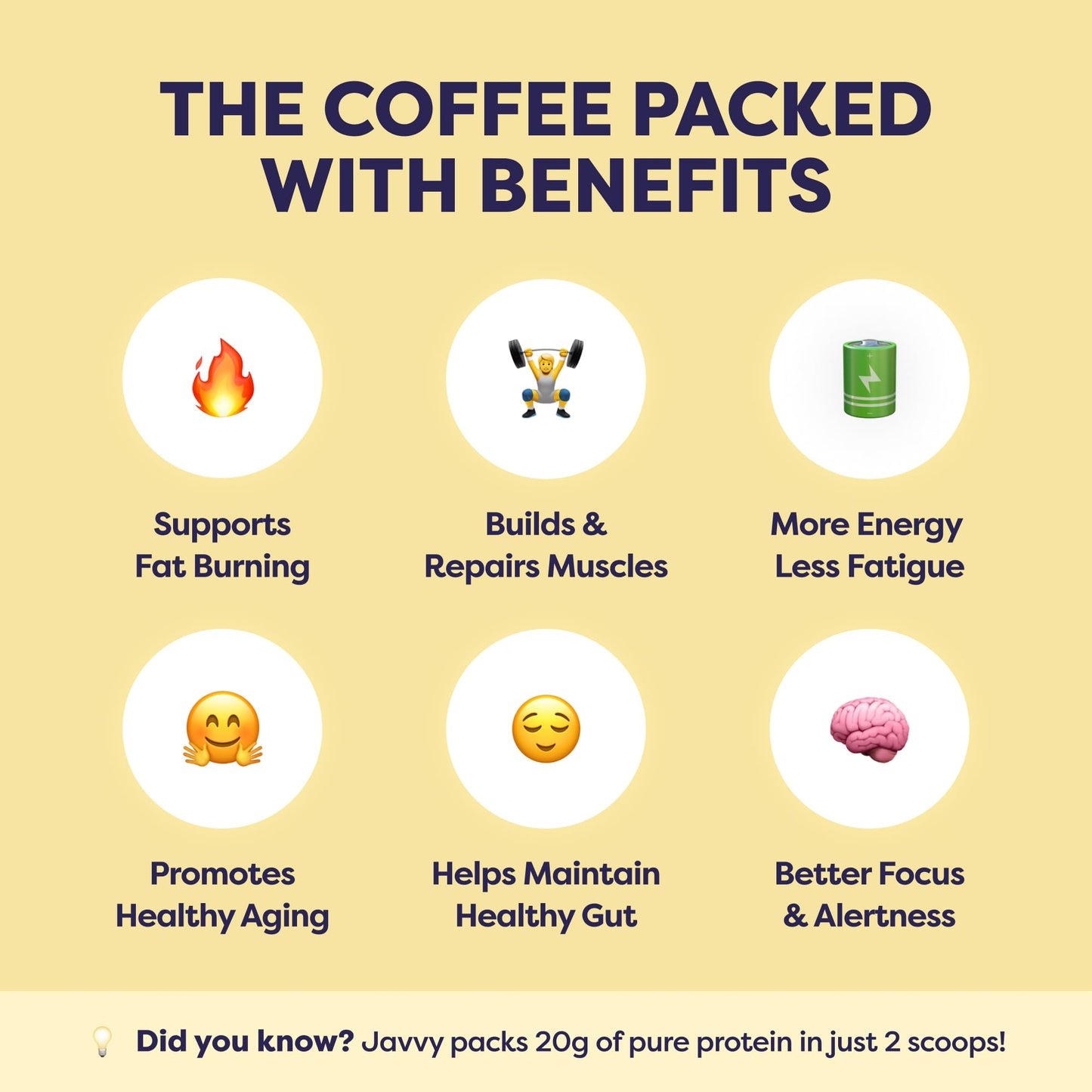 Original Protein Iced Coffee - Premium Whey Protein & Instant Iced Coffees - 100% Natural Cold Brew Coffee - Zero Artificial Flavors & Sweeteners, 80 mg Caffeine Per Serving, 0g of Sugar, 20 Servings - Medaid International