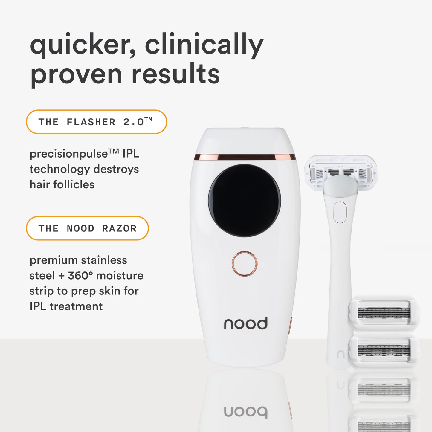 NEW Nood™ Flasher 2.0 + Shaving Starter Kit — IPL Laser Hair Removal Device for Women & Men with Refillable 5-Blade Razors — Pain-Free IPL Hair Removal Works Wherever Hair Grows — Matte Black - Medaid International