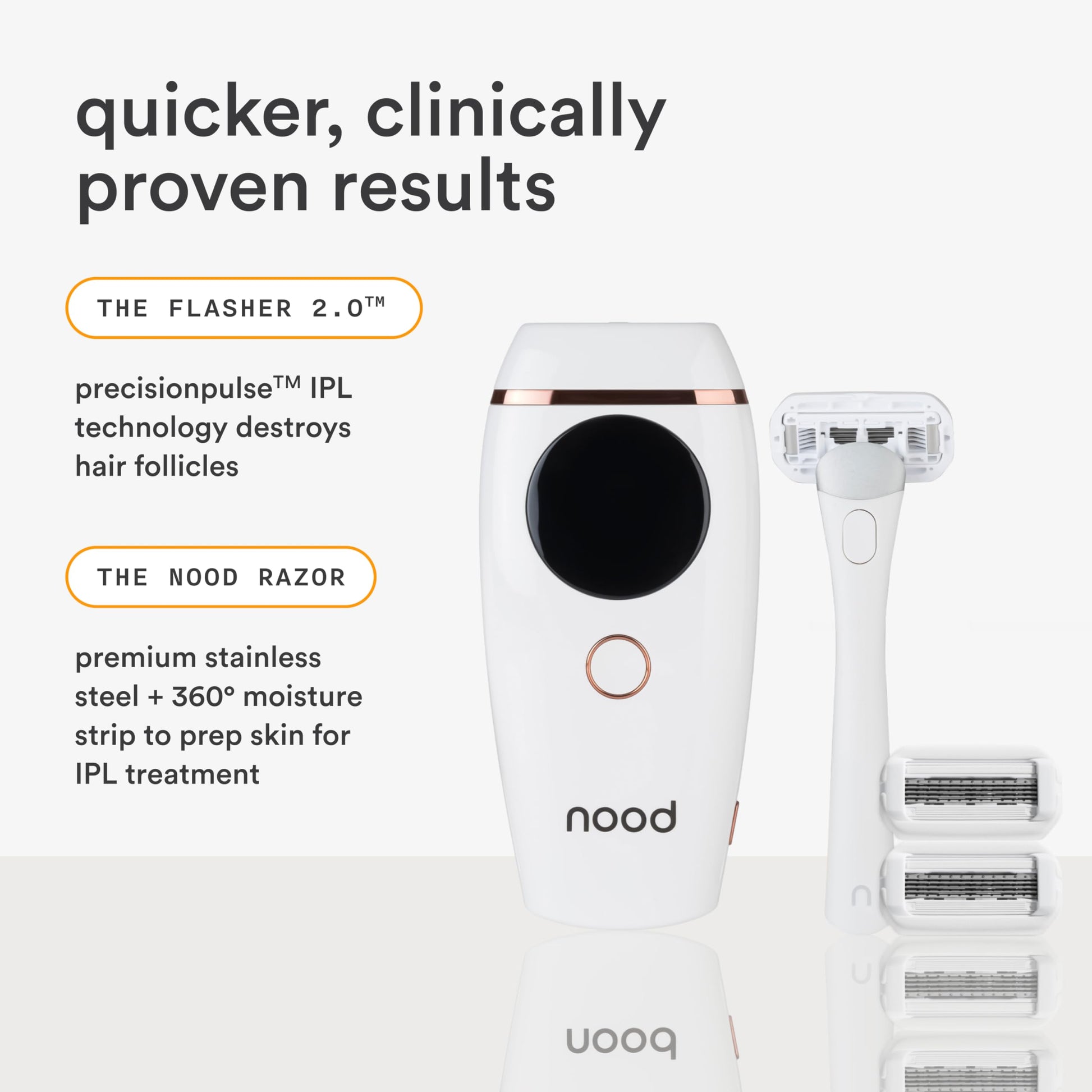 NEW Nood™ Flasher 2.0 + Shaving Starter Kit — IPL Laser Hair Removal Device for Women & Men with Refillable 5-Blade Razors — Pain-Free IPL Hair Removal Works Wherever Hair Grows — Matte Black - Medaid International