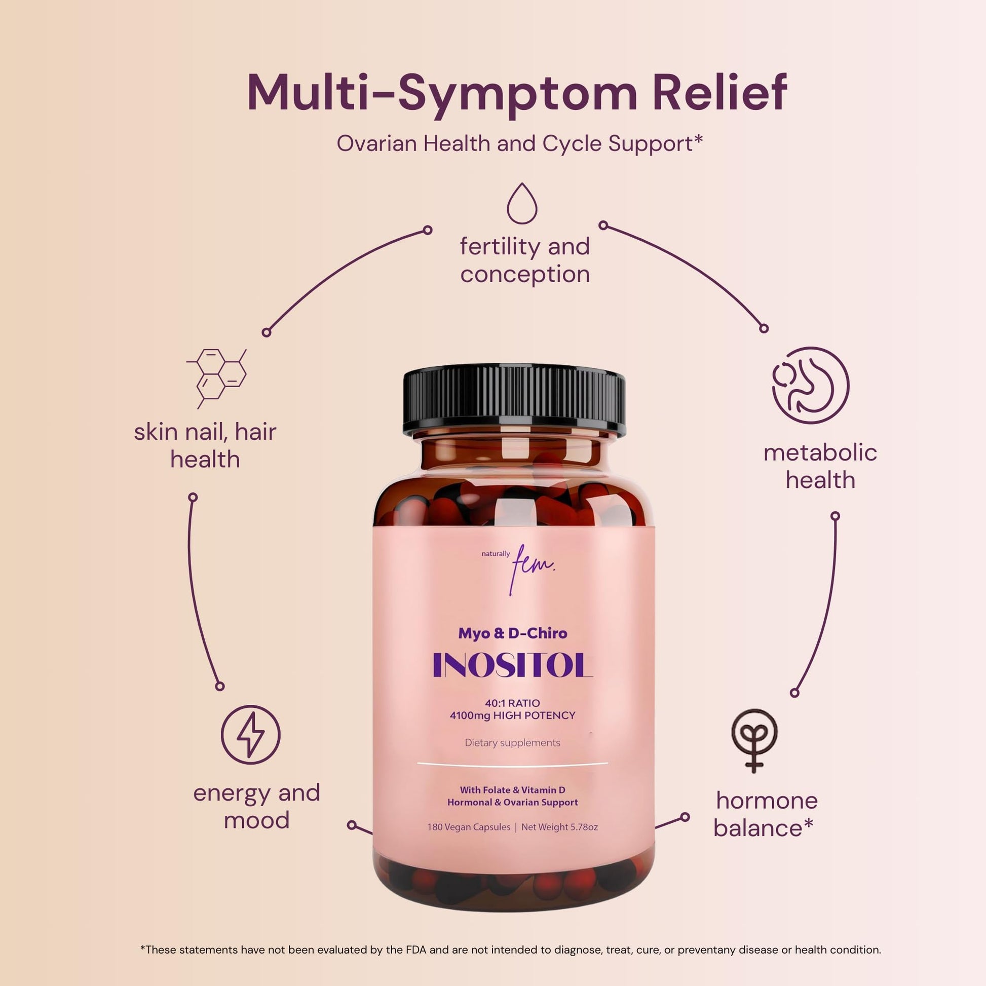QSTA Myo-Inositol & D-Chiro Inositol Supplement for Women 4100mg (40:1 Ratio) – 9-in-1 Hormonal & Metabolic Support with Folate, Vitamin B6, B12, D3, Zinc & Chromium - Medaid International