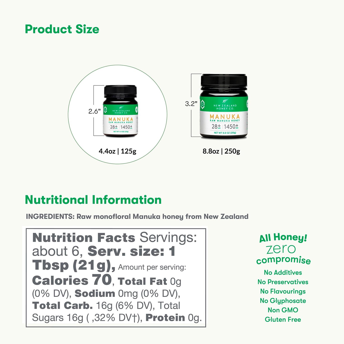 New Zealand Honey Co. Raw Manuka Honey UMF 28+ | MGO 1450+, UMF Certified / 4.4oz - Medaid International