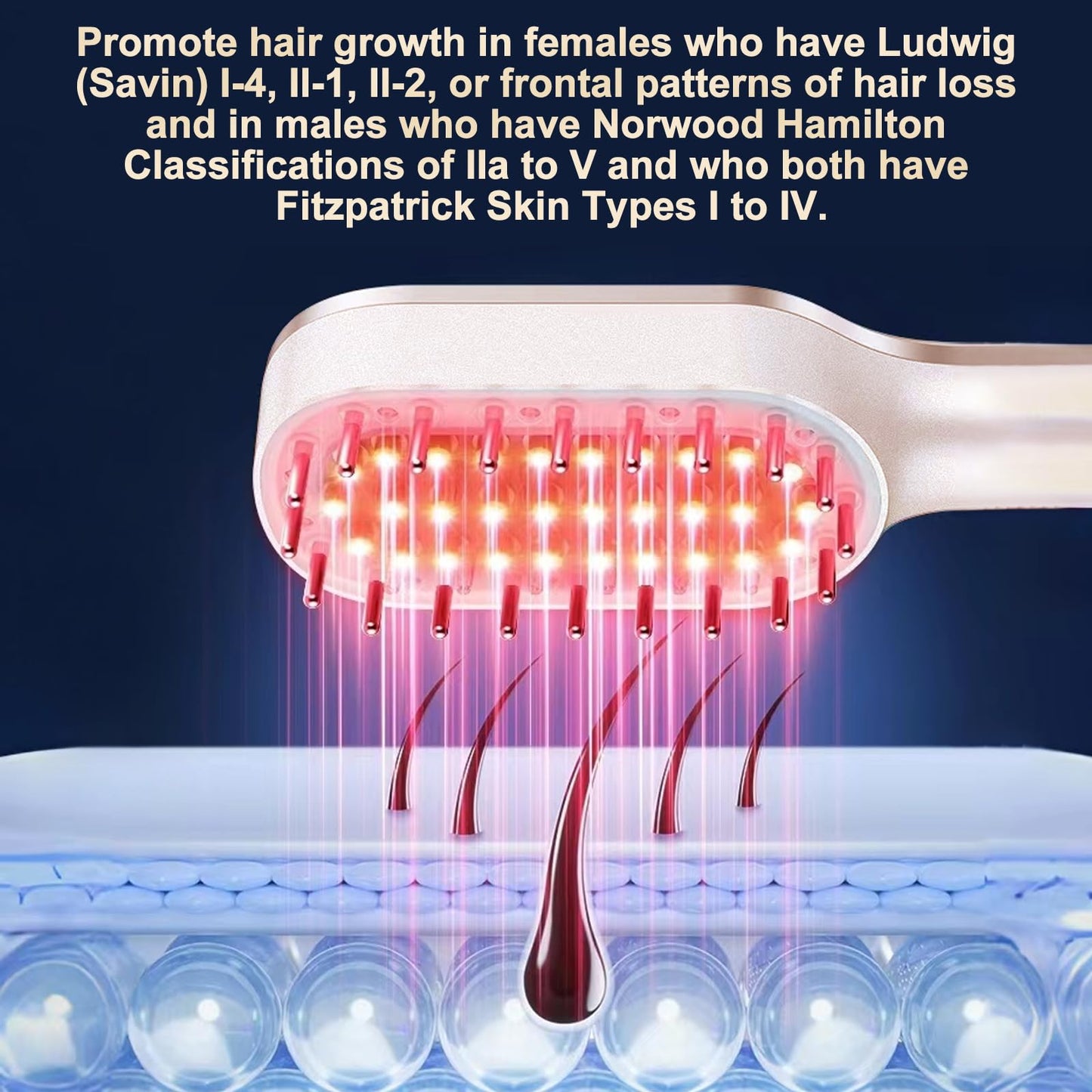 Laser Therapy Hair Growth Comb,FDA Cleared Laser Hair Growth Device Red Light Electric Scalp Massager, promote hair growth in women and men,Red Blue Light - Medaid International