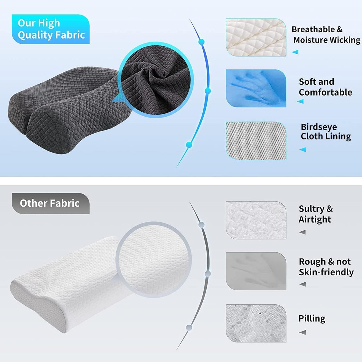TERRIFI High Density Space Cervical Memory Foam Pillow, Contour Pillow for Neck and Shoulder Pain, Ergonomic Orthopedic Sleeping Support Pillow for Side, Back, and Stomach Sleepers