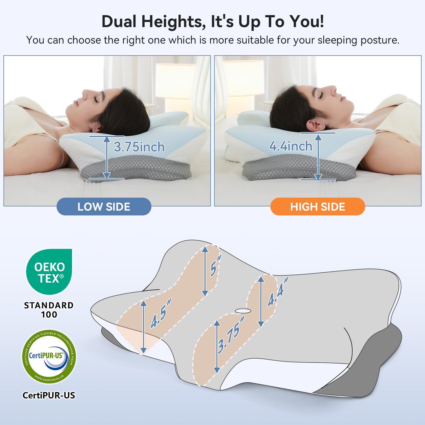 Zmarthumb Ergonomic Cervical Pillow for Neck Support, Memory Foam Orthopedic Contour Side Sleeper Pillows with Dual Heights, Soft Bed Pillow with Breathable Pillowcase for Back, Stomach Sleepers(Blue) - Medaid International