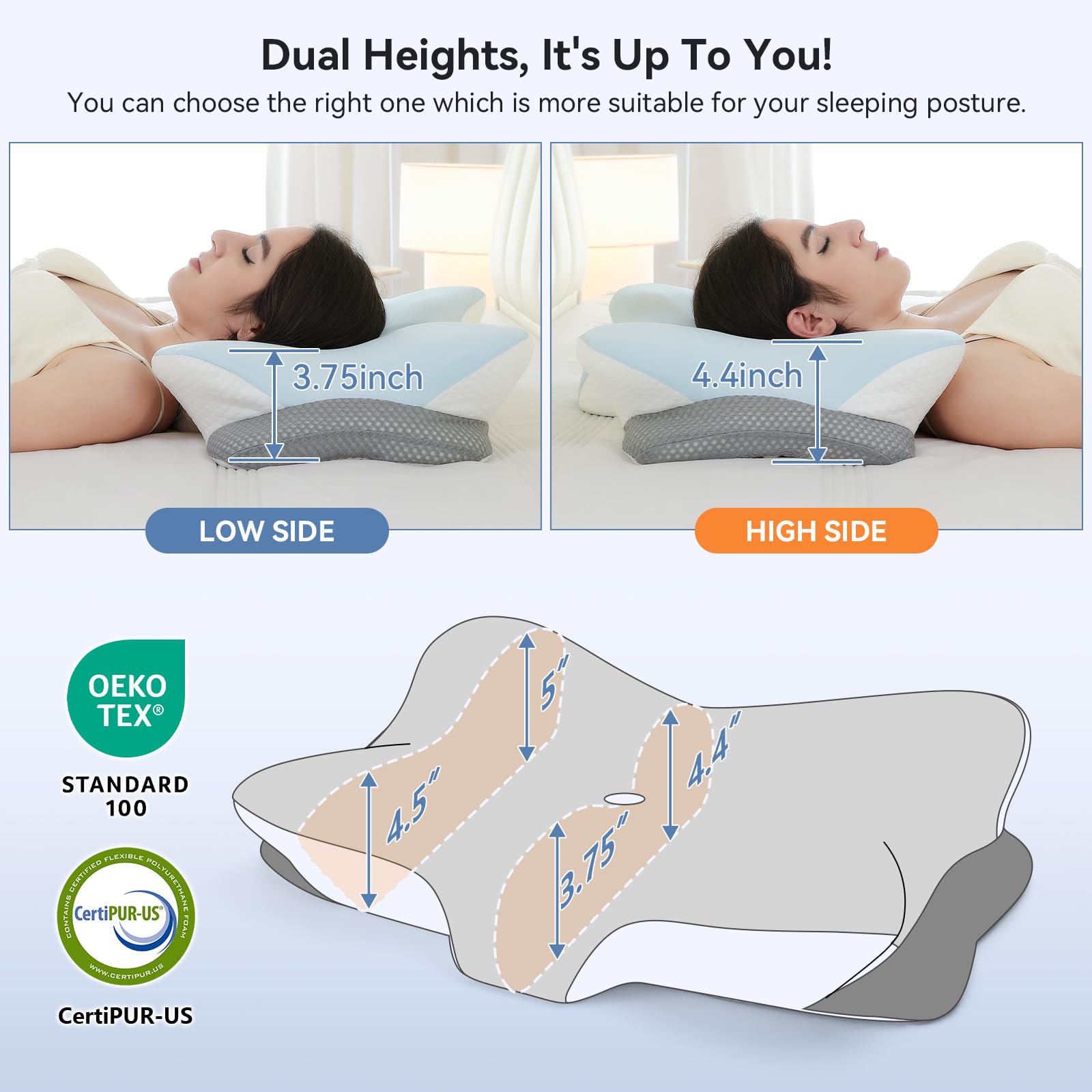 Zmarthumb Cervical Neck Pillow for Pain Relief- Memory Foam Orthopedic Pillow, Ergonomic Contour Pillows for Side/Back/Stomach Sleepers, Adjustable Height with Breathable Pillowcase(Grey) - Medaid International