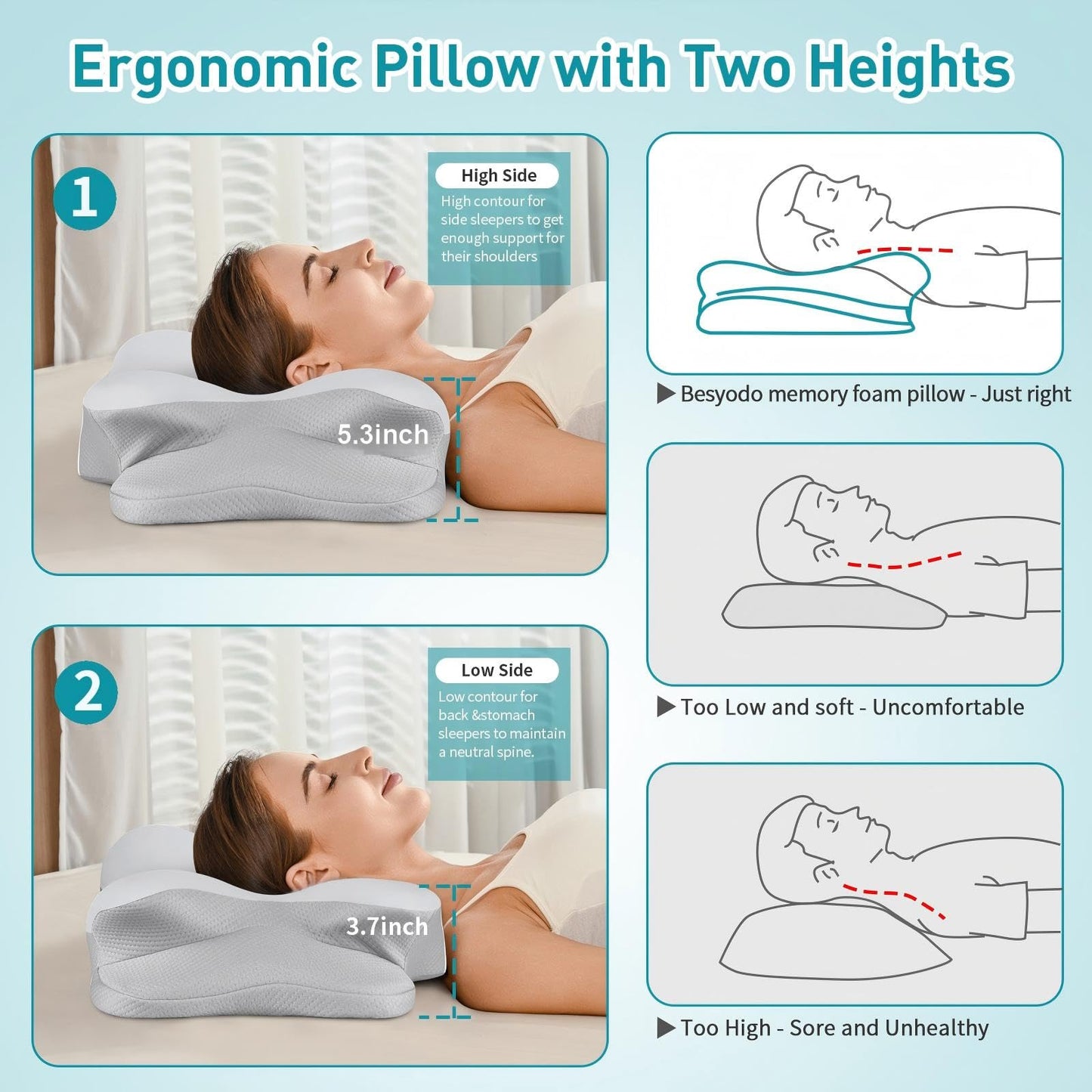 Cervical Neck Pillow for Pain Relief - Ergonomic Side Sleeper Pillow for Neck Support, Cooling Memory Foam Pillows for Sleeping, Contour Pillow Orthopedic Bed Pillow for Back Stomach Sleepers - Medaid International