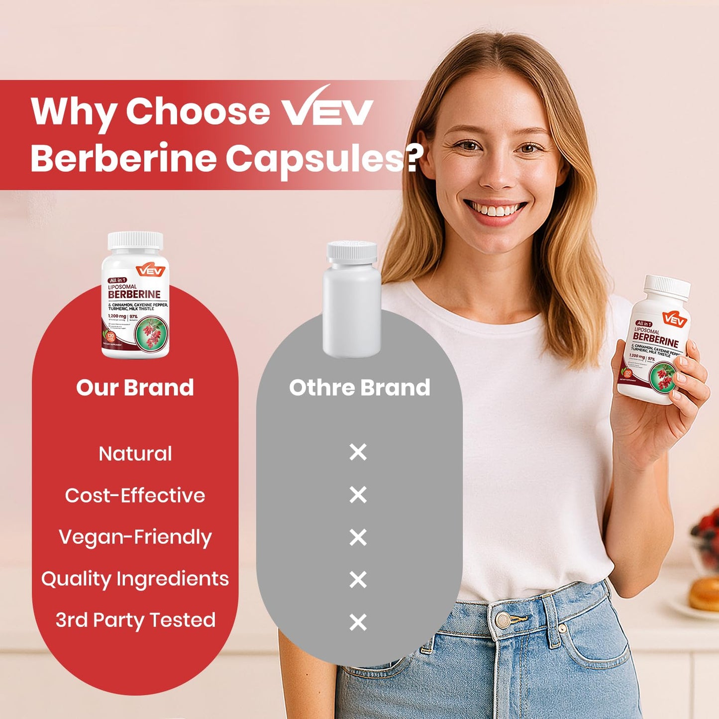 VEV Berberine Supplement with Ceylon Cinnamon, Cayenne Pepper, Turmeric, Milk Thistle, Vegan & Non-GMO – 120 Capsules - Medaid International