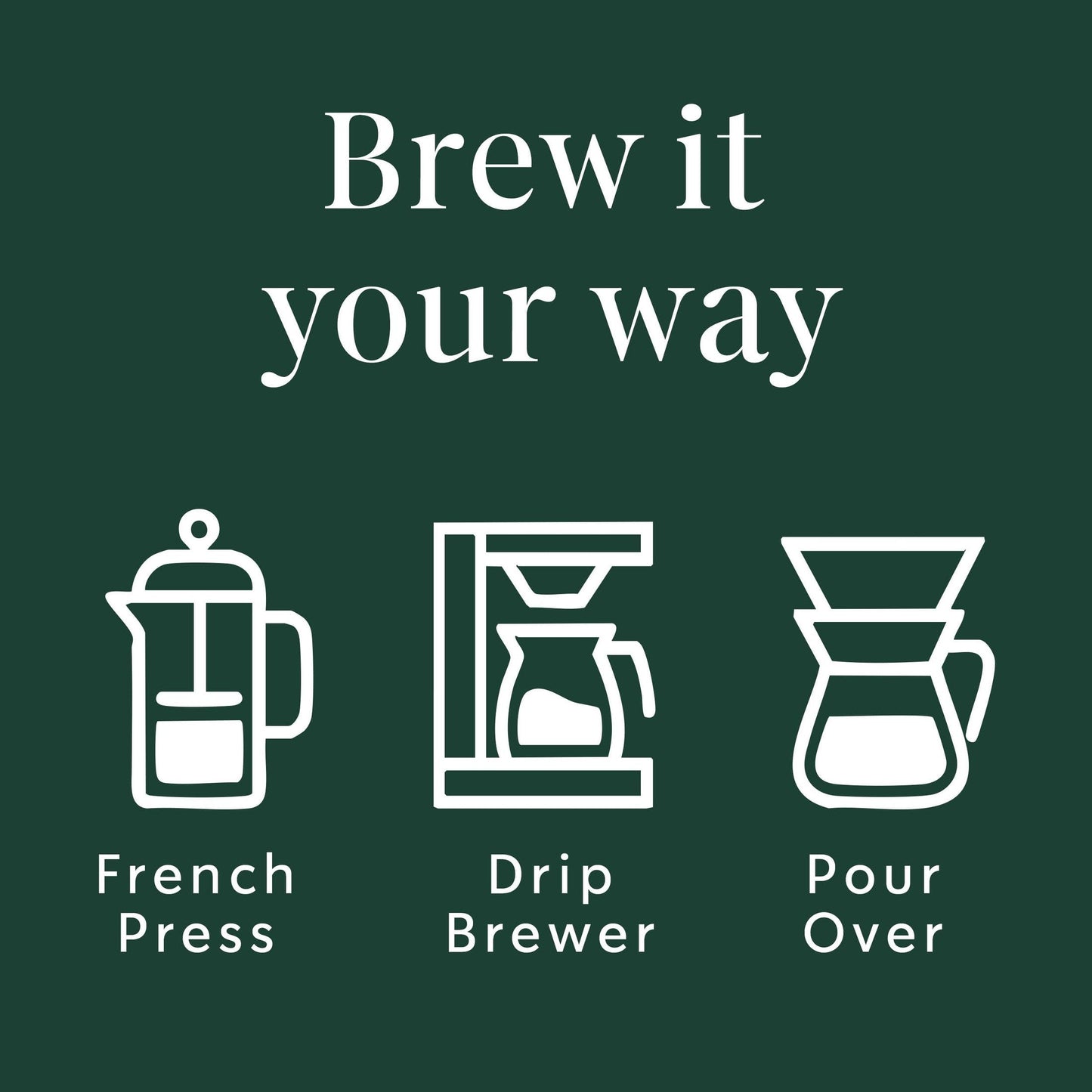 Starbucks Ground Coffee, Dark Roast Hot or Iced Coffee, Morning Joe, Six 12 oz Bags