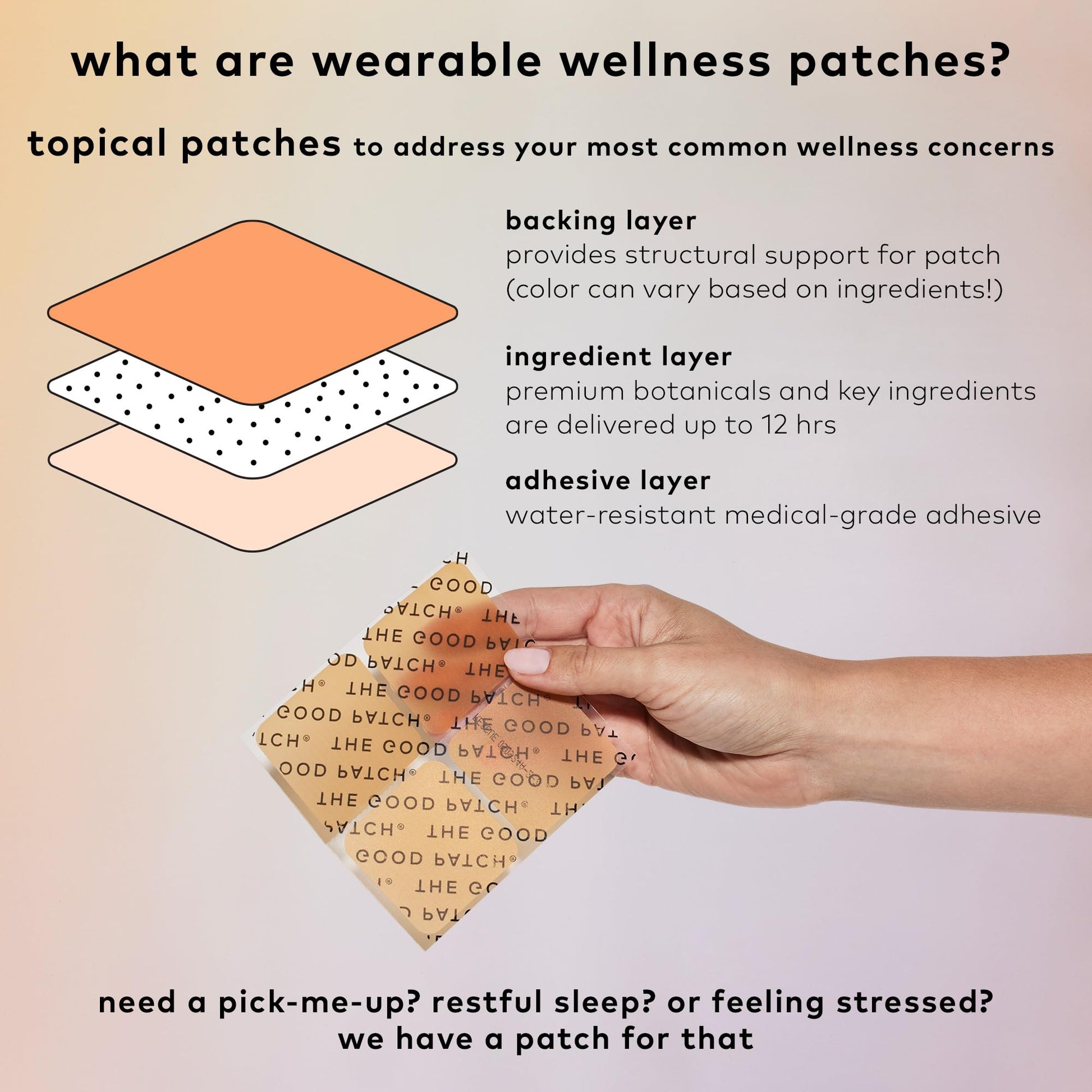 The Good Patch Rescue Recovery Patch, Natural Patch with DHM, Vitamin B1, and Green Tea, Plant-Powered Wearable Wellness, Support After a Night Out (8 Total Patches) - Medaid International