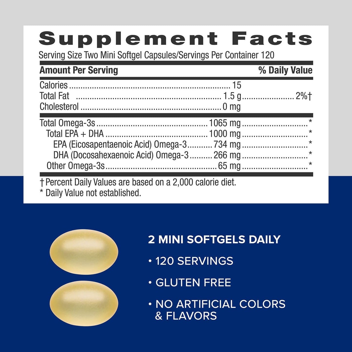 GNC Triple Strength Fish Oil Mini Omega 3 Supplement, 1000mg EPA and DHA, Supports Heart, Brain, Skin, Eye and Joint Health, 240 Mini Softgels - Medaid International