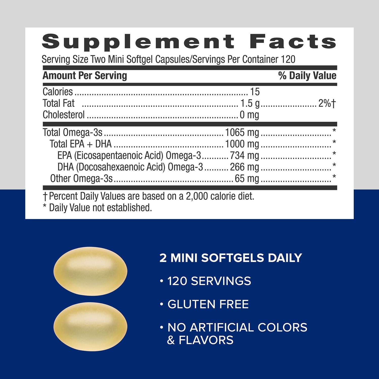 GNC Triple Strength Fish Oil Mini Omega 3 Supplement, 1000mg EPA and DHA, Supports Heart, Brain, Skin, Eye and Joint Health, 240 Mini Softgels - Medaid International