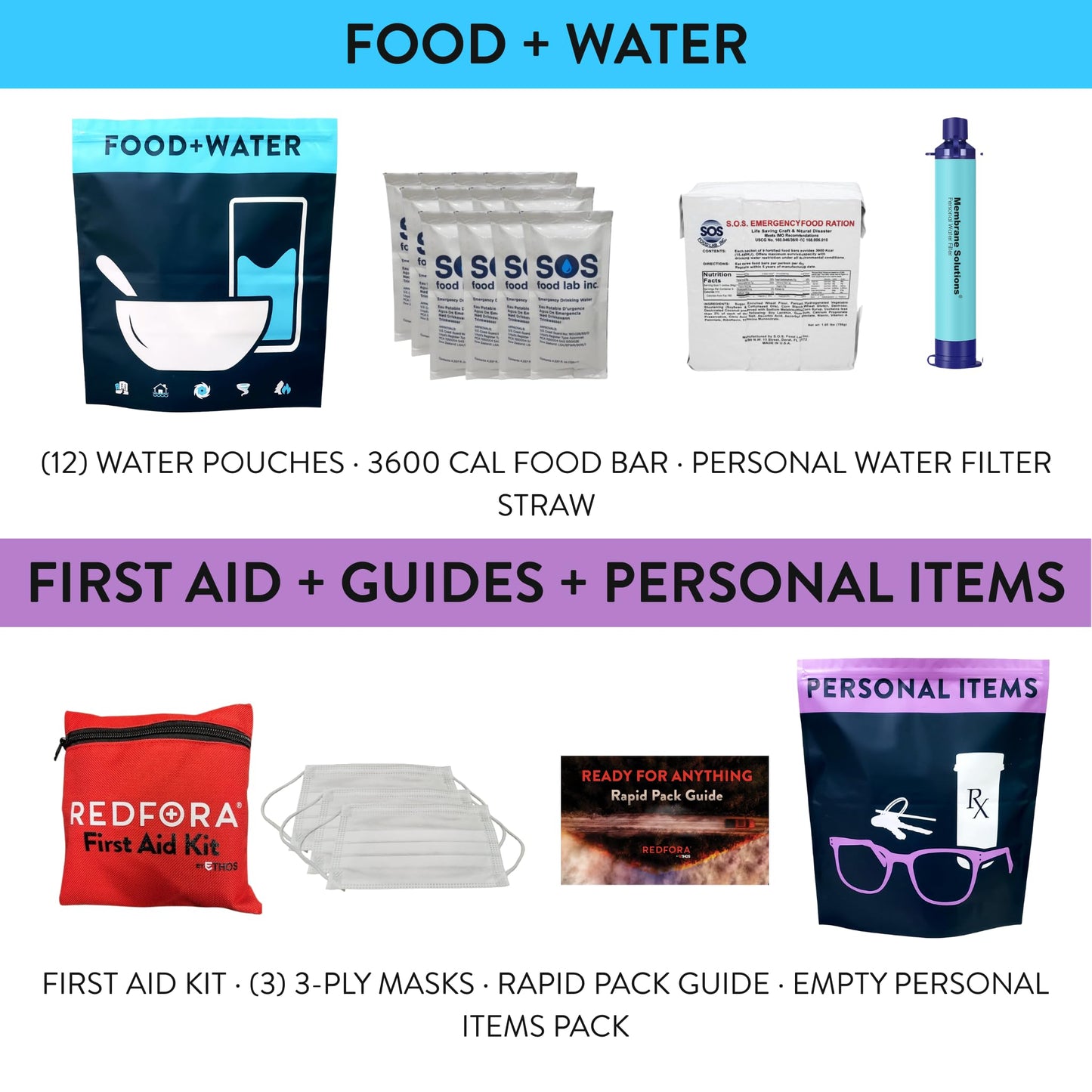 Complete Earthquake Bag - Emergency Kit for Earthquakes, Hurricanes, Wildfires and Other Disasters - Built for 2 Person for a 3 Day Period
